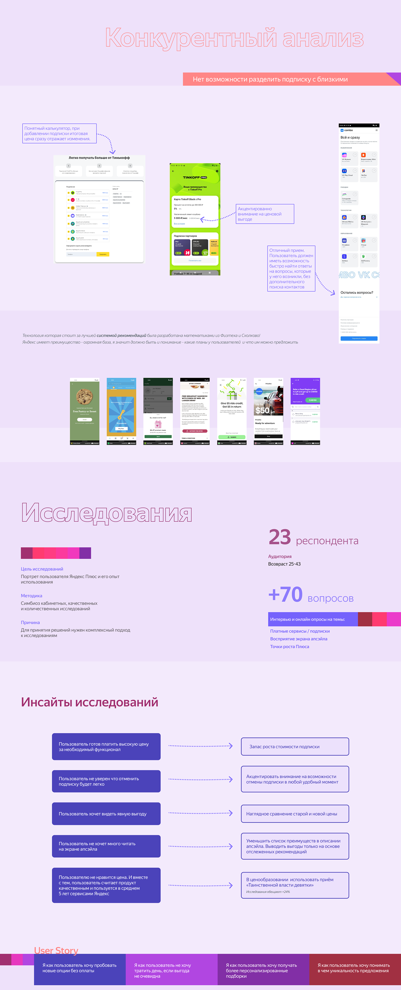 Product Case - Booosting Upsale - Яндекс Плюс — Изображение №2 — Интерфейсы на Dprofile