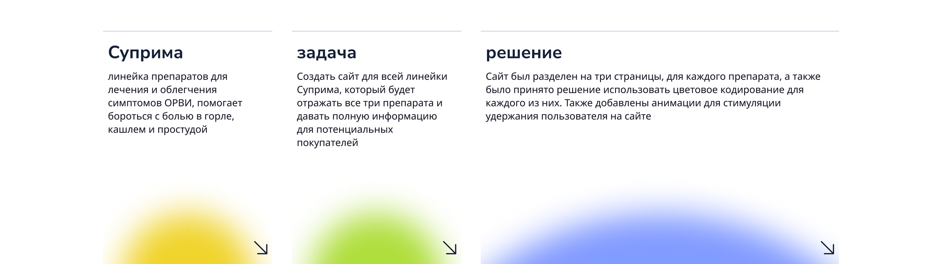 Суприма — препараты от гриппа и простуды — Изображение №4 — Интерфейсы на Dprofile