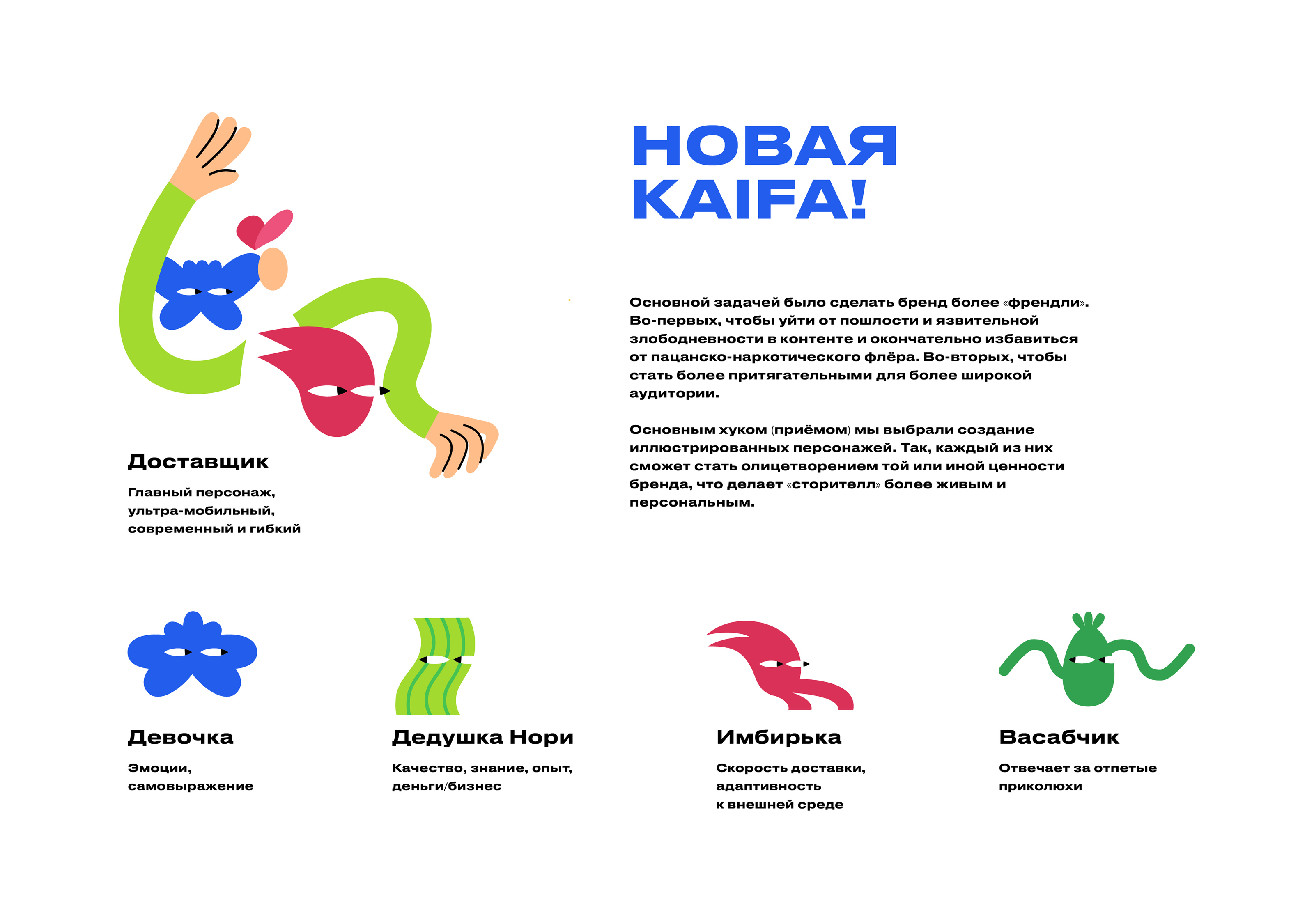 Айдентика с иллюстрациями KAIFA — Изображение №2 — Иллюстрация, Графика на Dprofile