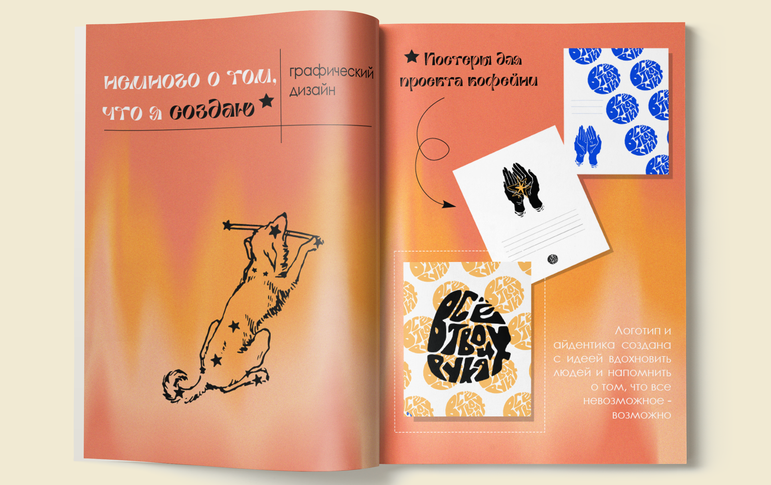 "ЭТО Я" - лукбук — Изображение №3 — Брендинг, Графика на Dprofile