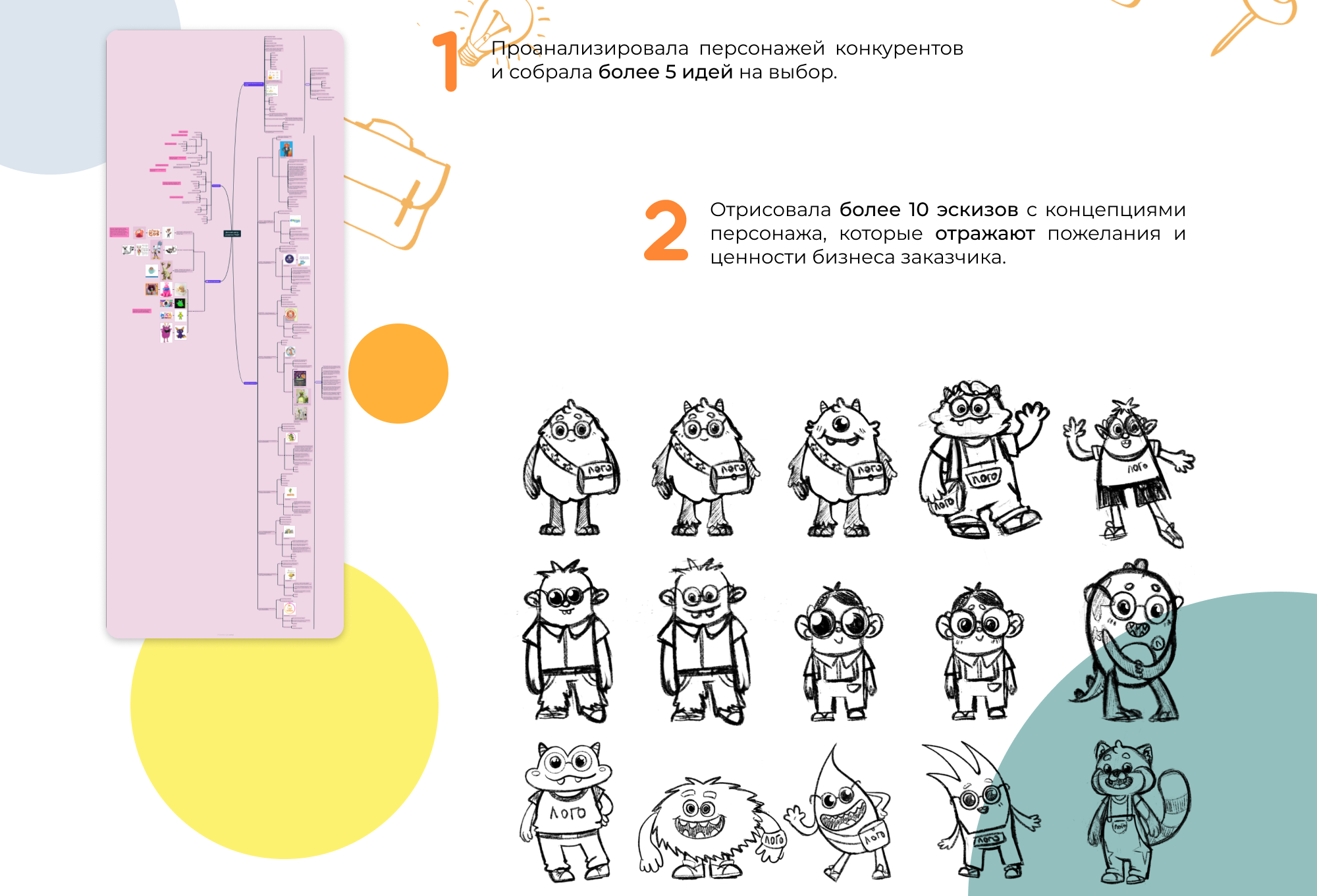 Фирменный персонаж | Маскот | Character Design — Изображение №3 — Брендинг, Иллюстрация на Dprofile