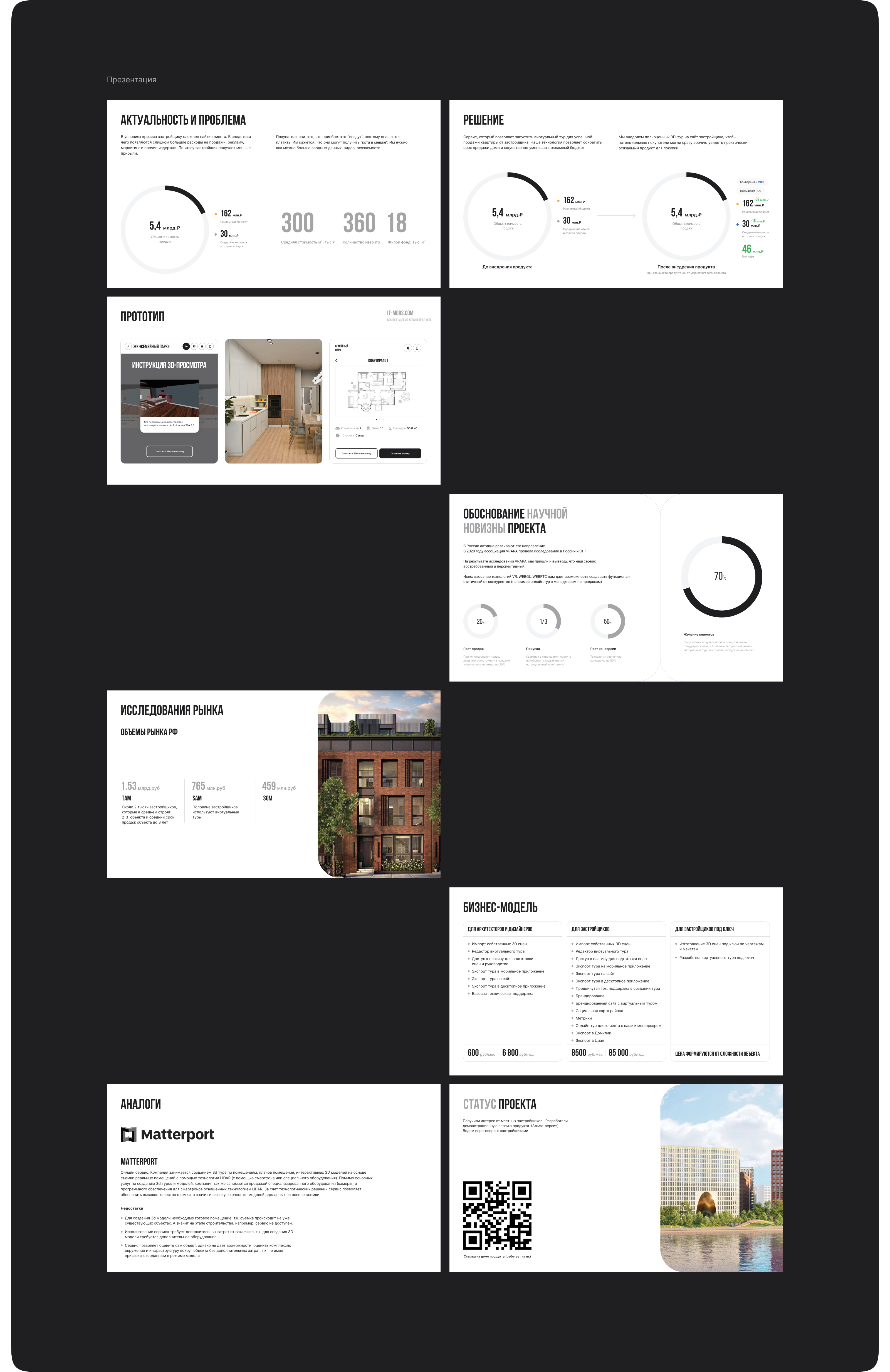 Buy house in 3D — Изображение №19 — Интерфейсы на Dprofile
