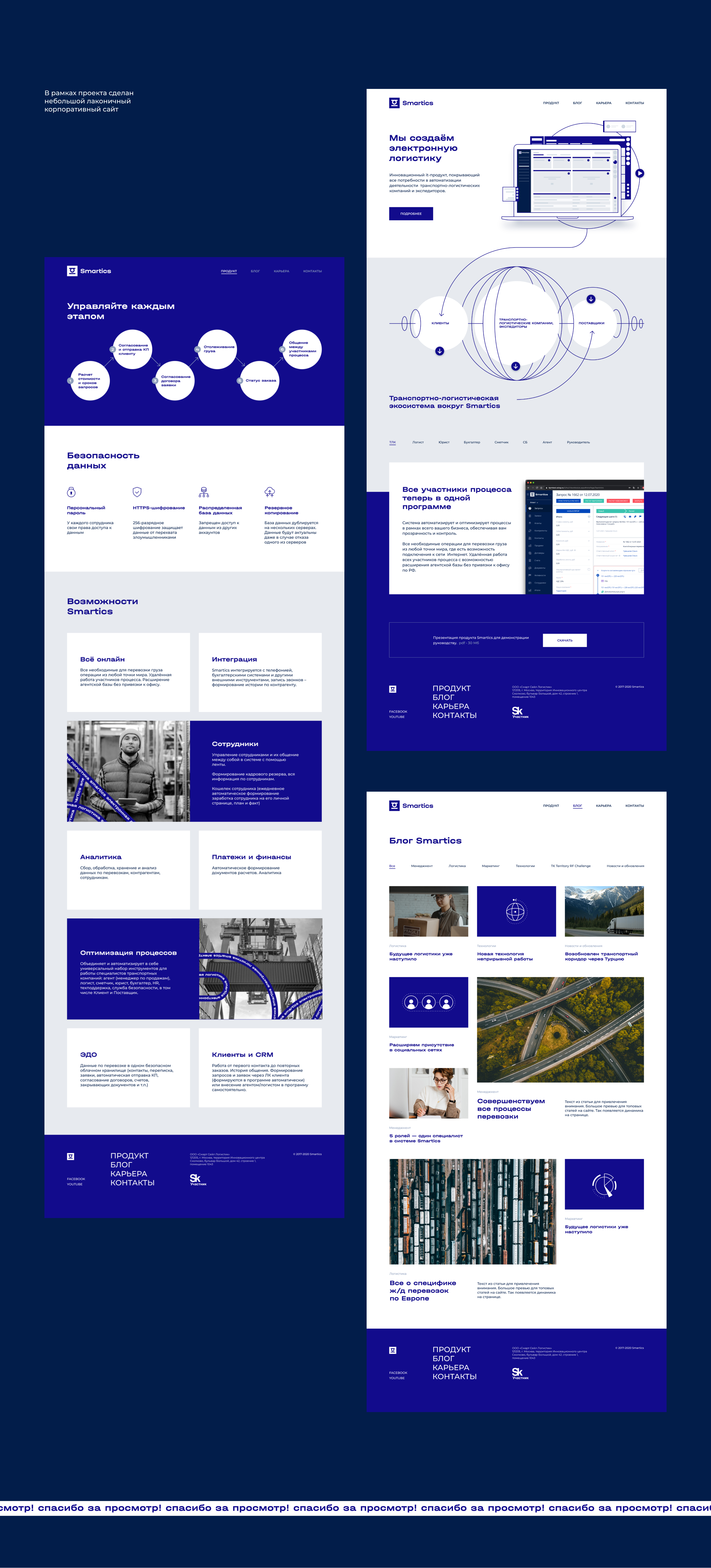 Цифровая логистика Smartics — Изображение №14 — Брендинг, Графика на Dprofile