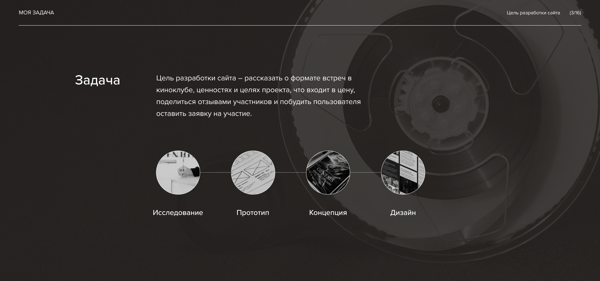 Сайт онлайн-киноклуба KINOKUUUB — Изображение №3 — Интерфейсы, Маркетинг на Dprofile