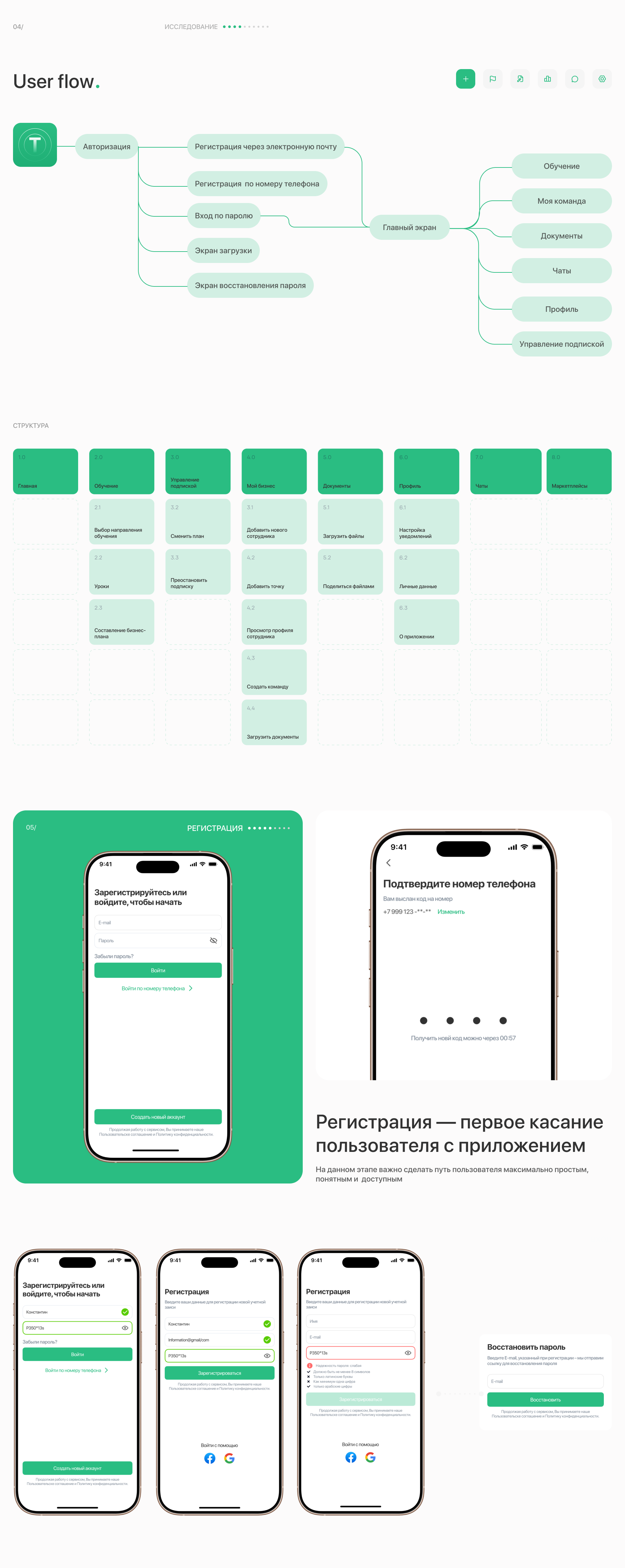 MOBILE APP for business — Изображение №4 — Интерфейсы на Dprofile