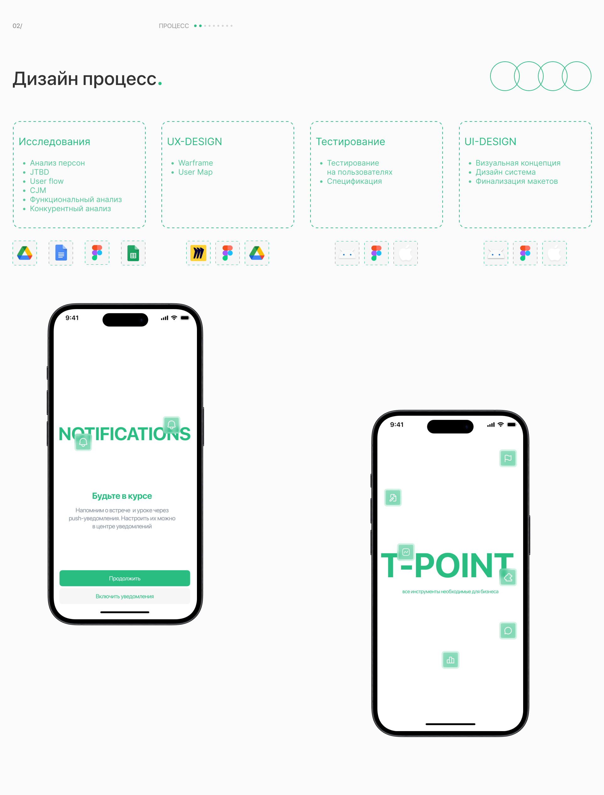 MOBILE APP for business — Изображение №2 — Интерфейсы на Dprofile