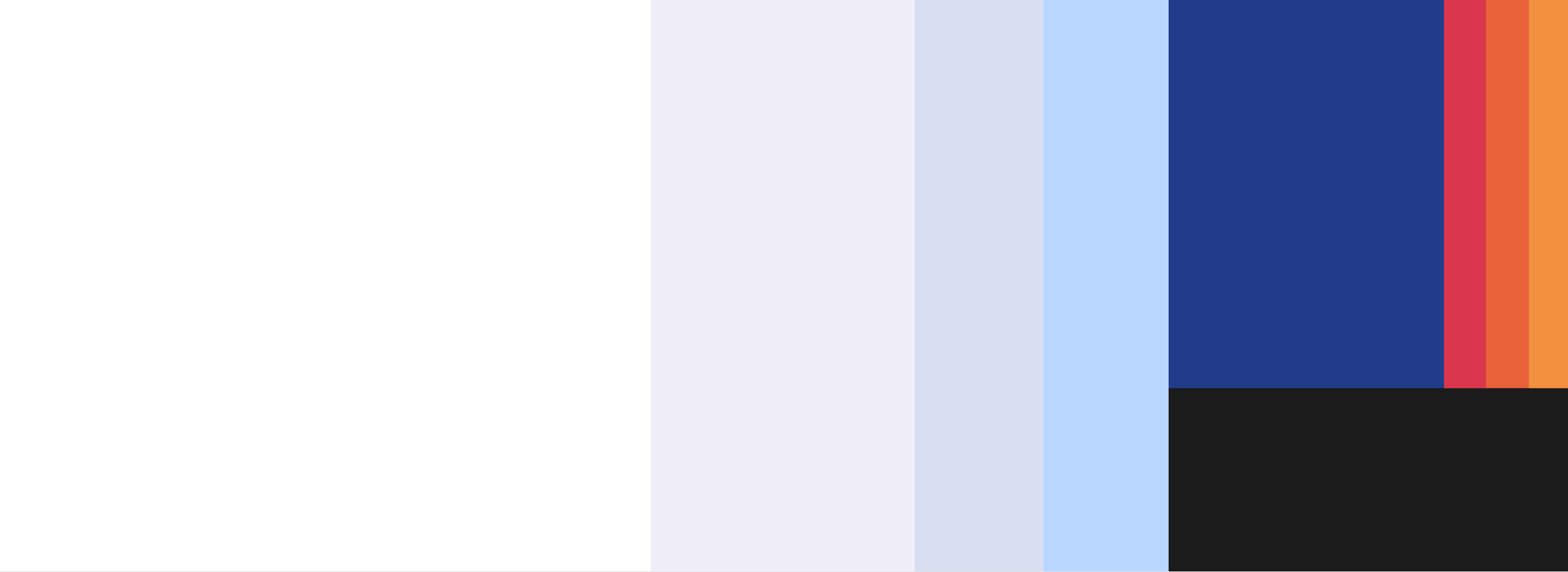 СеверЭнергоПроект | Брендинг и корпоративный сайт — Изображение №2 — Интерфейсы, Брендинг на Dprofile