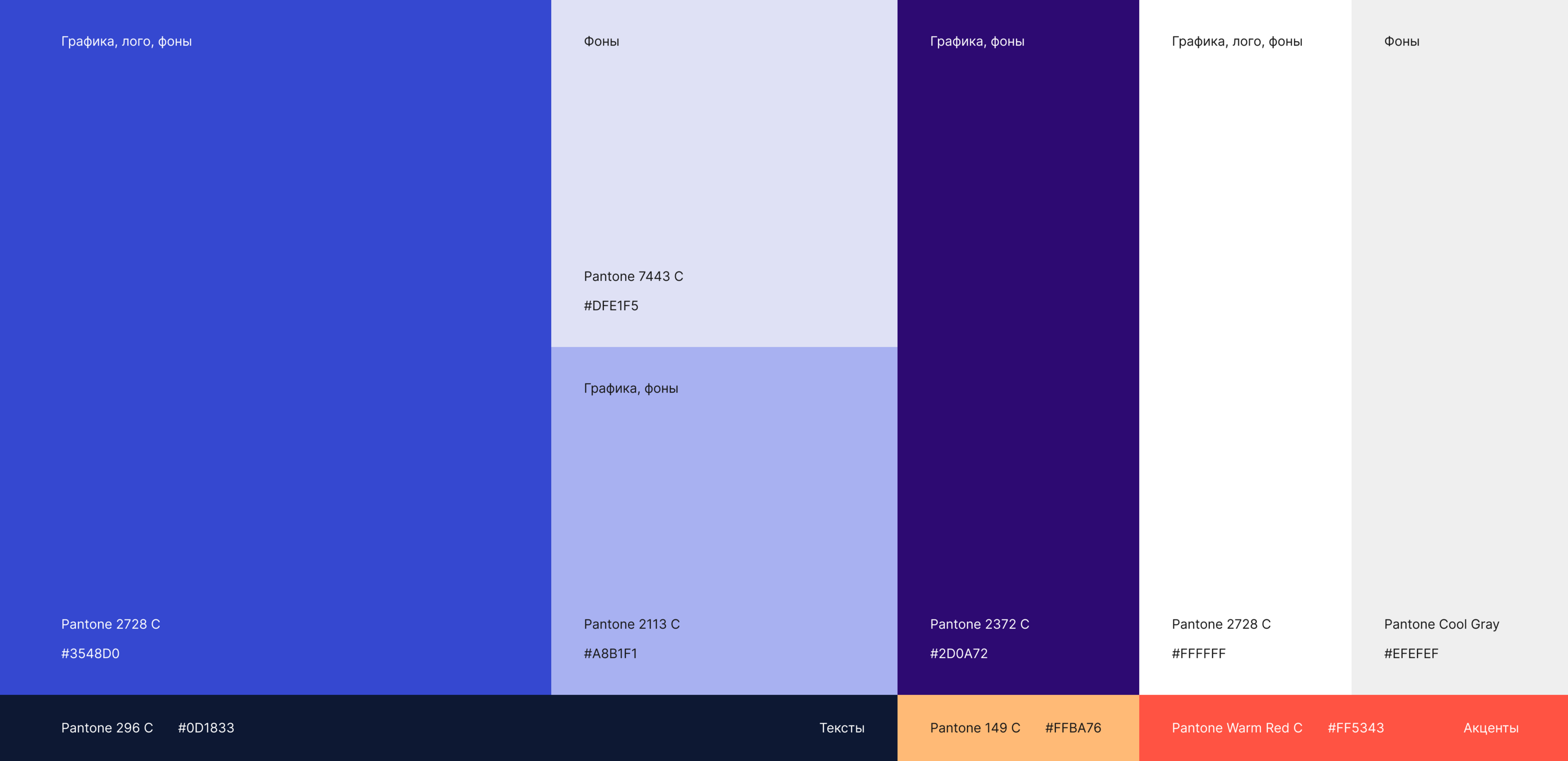 Альтиус Лаб | Ребрендинг и корпоративный сайт — Изображение №3 — Интерфейсы, Брендинг на Dprofile