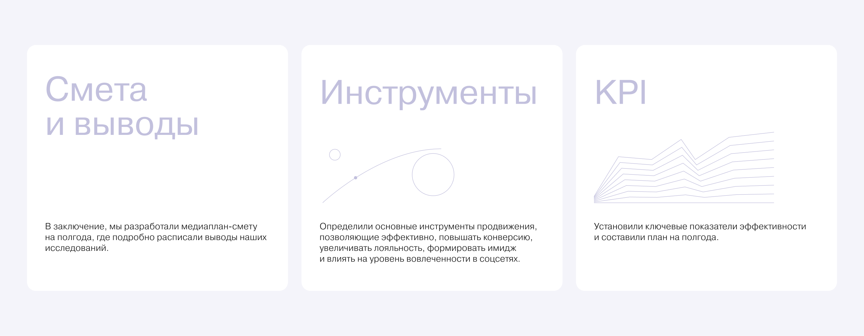 Комплексный маркетинг для компании NEW NORDIC — Изображение №12 — Маркетинг на Dprofile