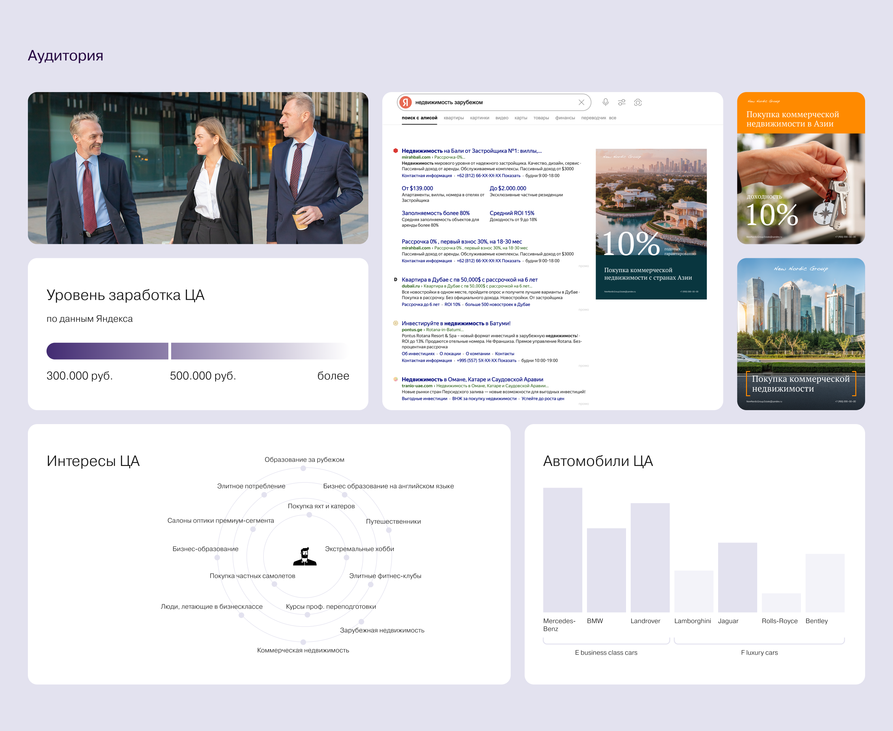 Комплексный маркетинг для компании NEW NORDIC — Изображение №16 — Маркетинг на Dprofile