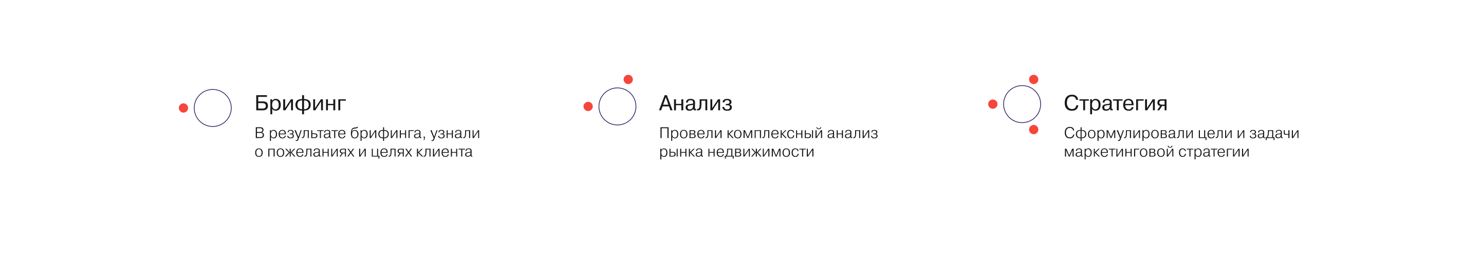 Комплексный маркетинг для компании NEW NORDIC — Изображение №4 — Маркетинг на Dprofile