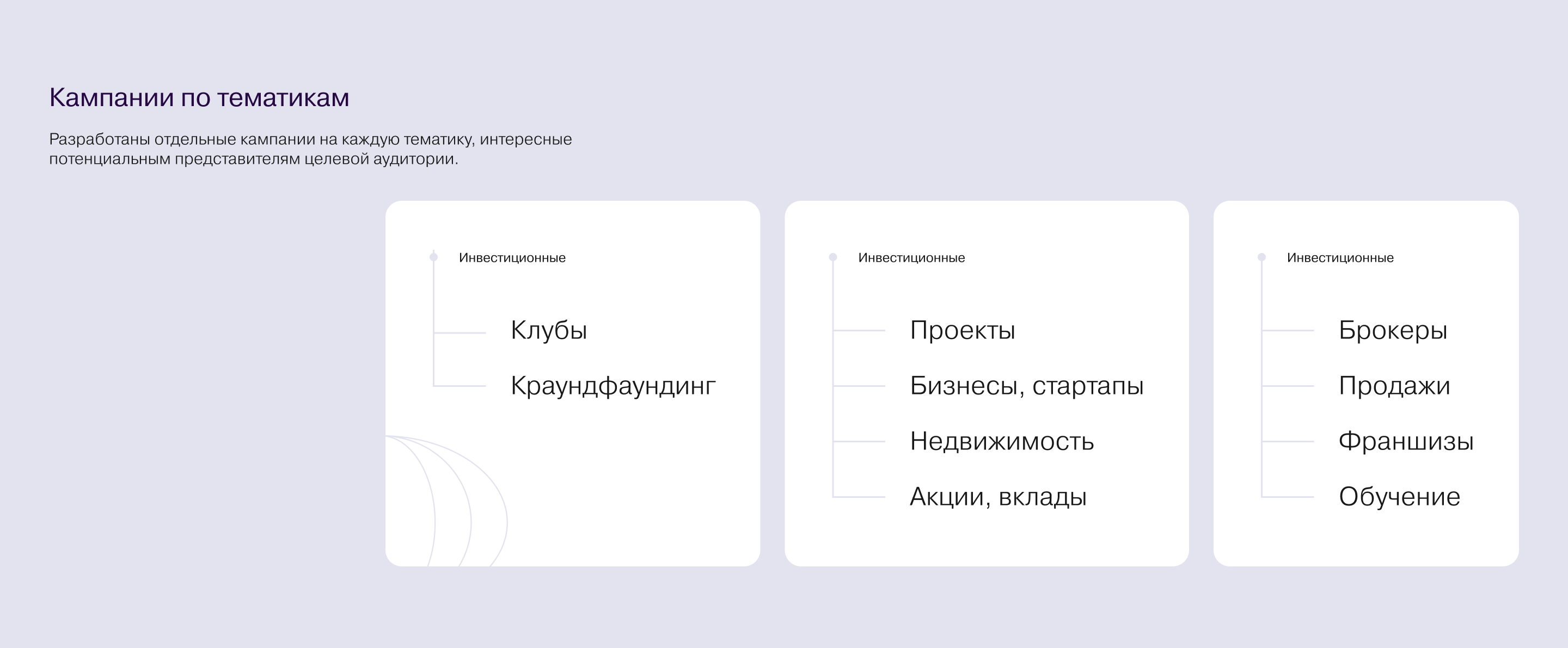 Комплексный маркетинг для компании NEW NORDIC — Изображение №15 — Маркетинг на Dprofile