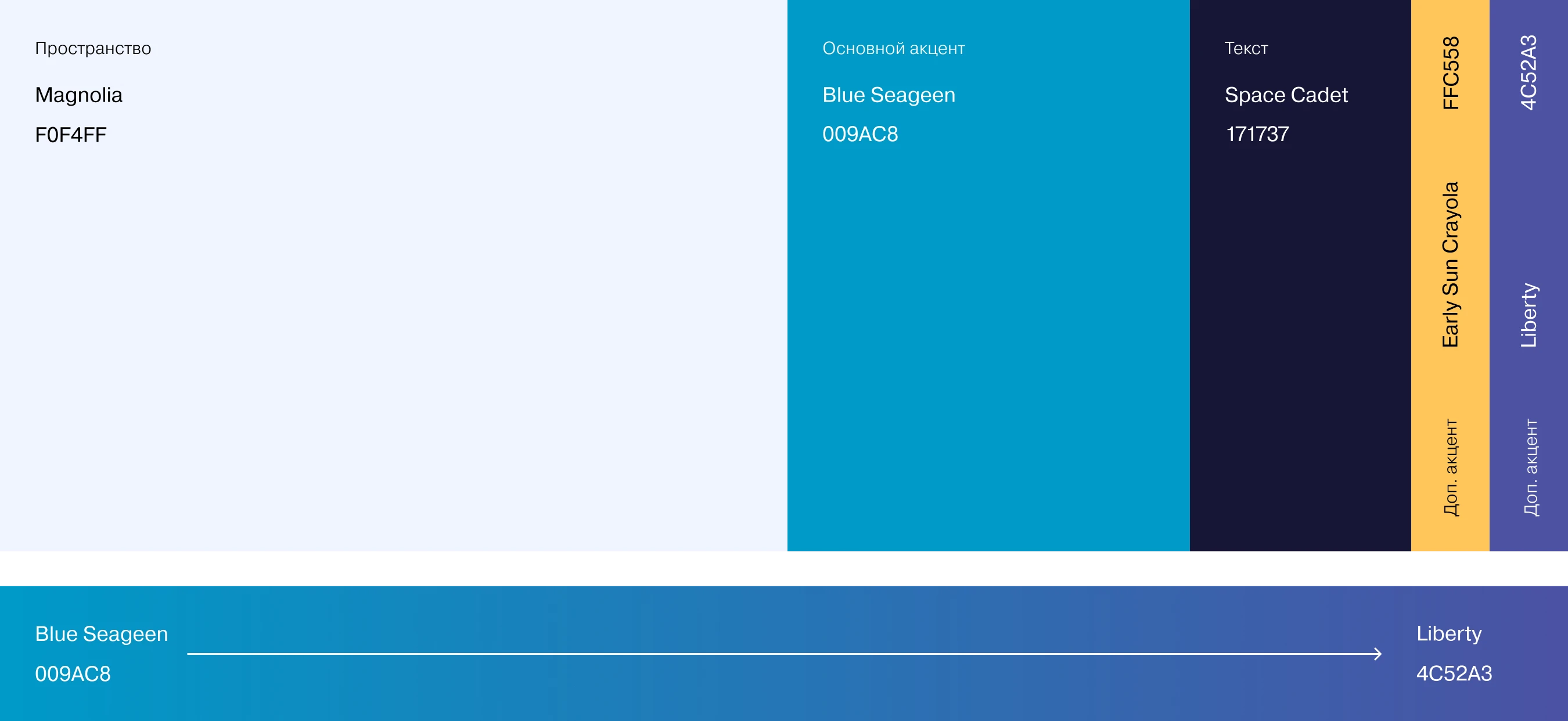 T company | Брендинг поставщика клининговых технологий — Изображение №5 — Брендинг на Dprofile