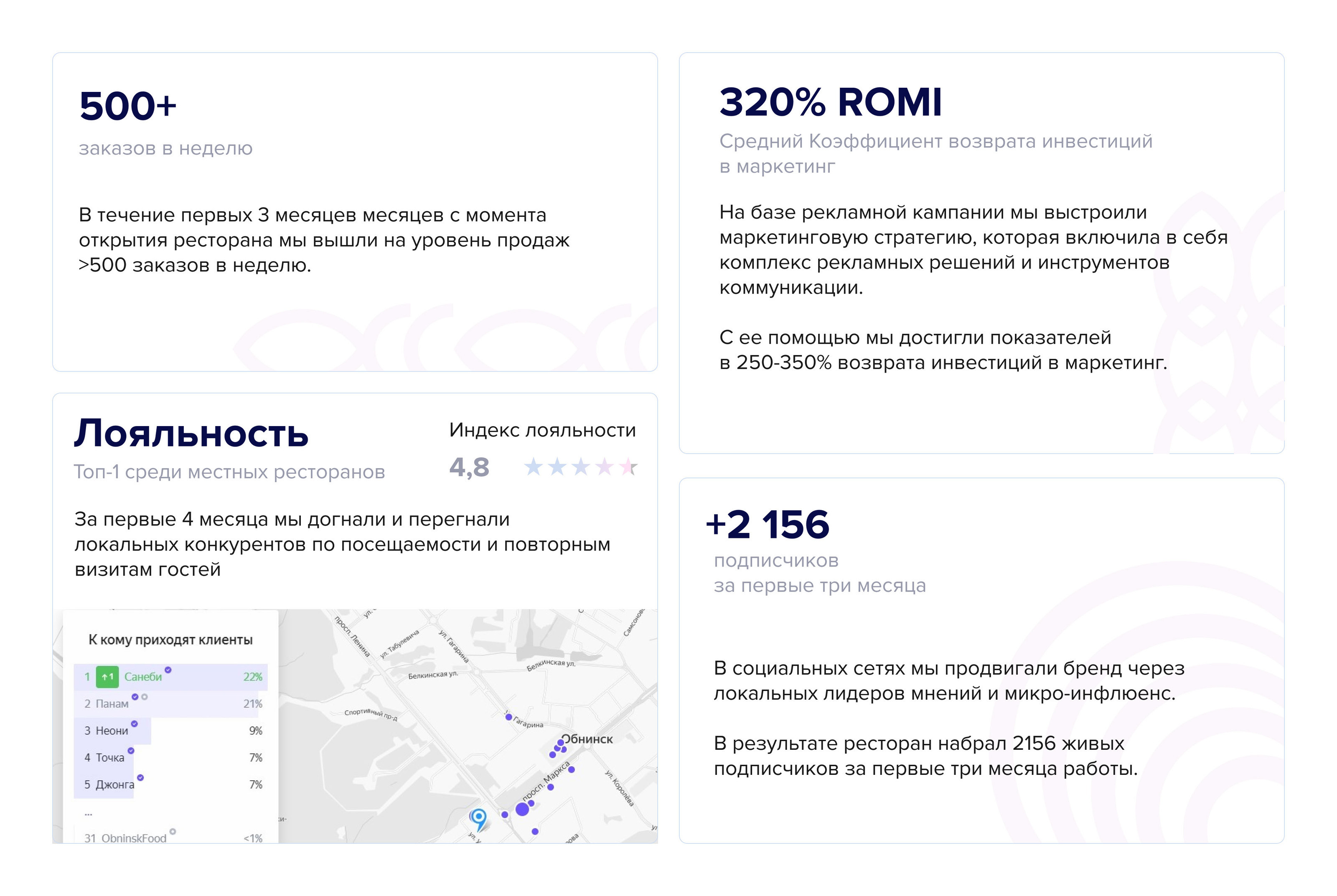 Sanebi | Брендинг и продвижение ресторана японской кухни — Изображение №24 — Брендинг на Dprofile