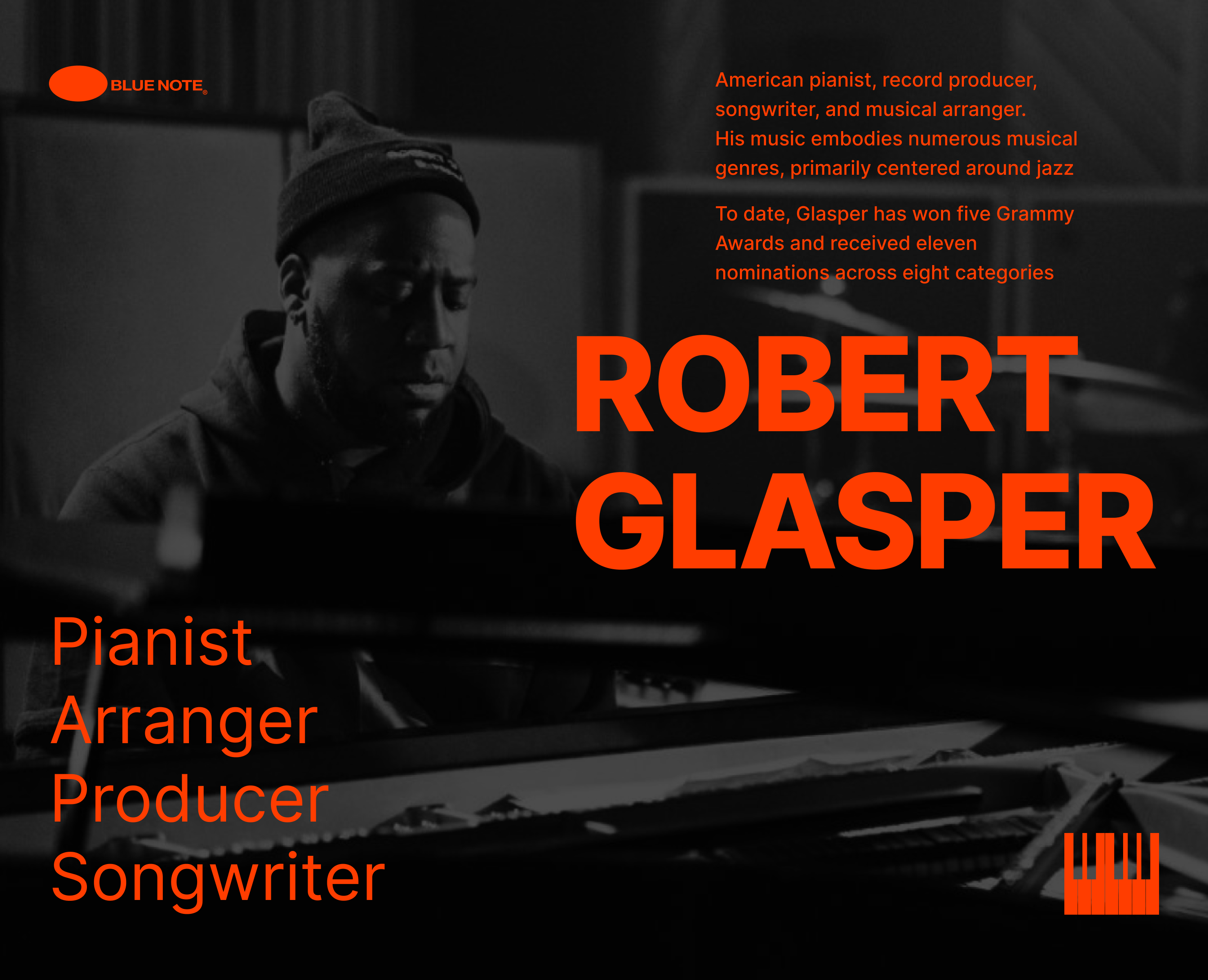 Glasper Landing на Dprofile