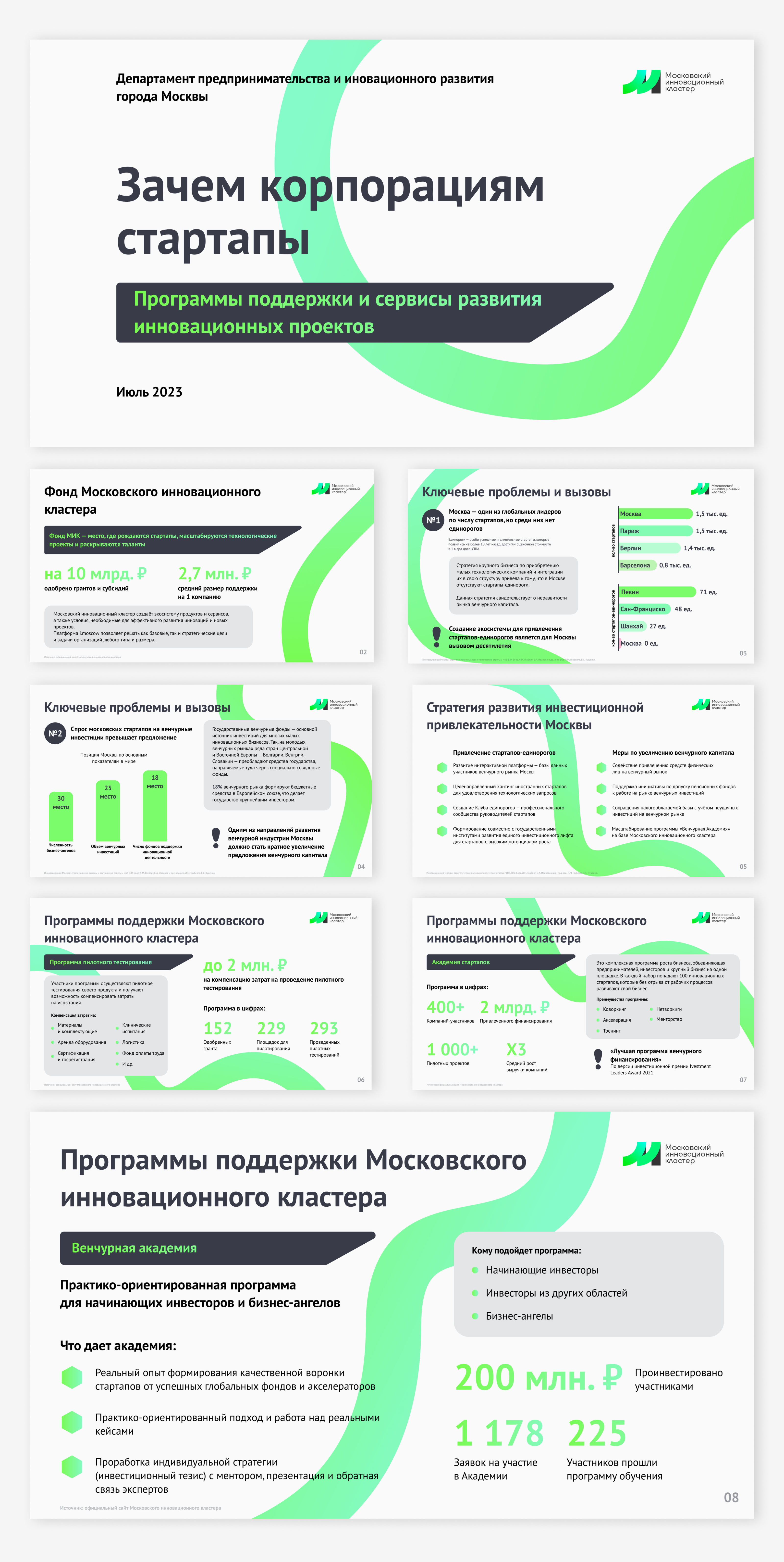 Зачем корпорациям стартапы — Изображение №1 — Маркетинг на Dprofile