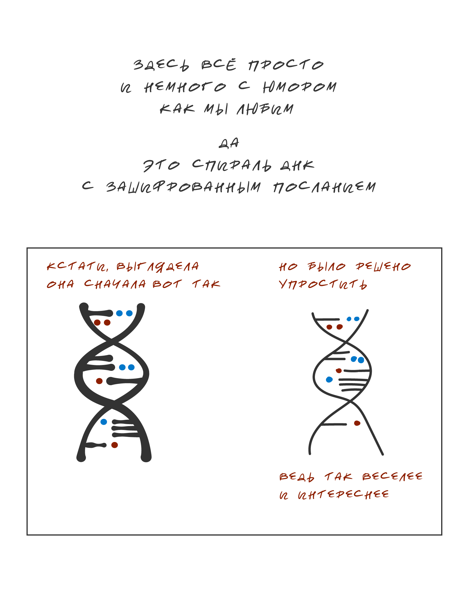 Принт для белой футболки Дизайн в ДНК — Изображение №3 — Графика на Dprofile