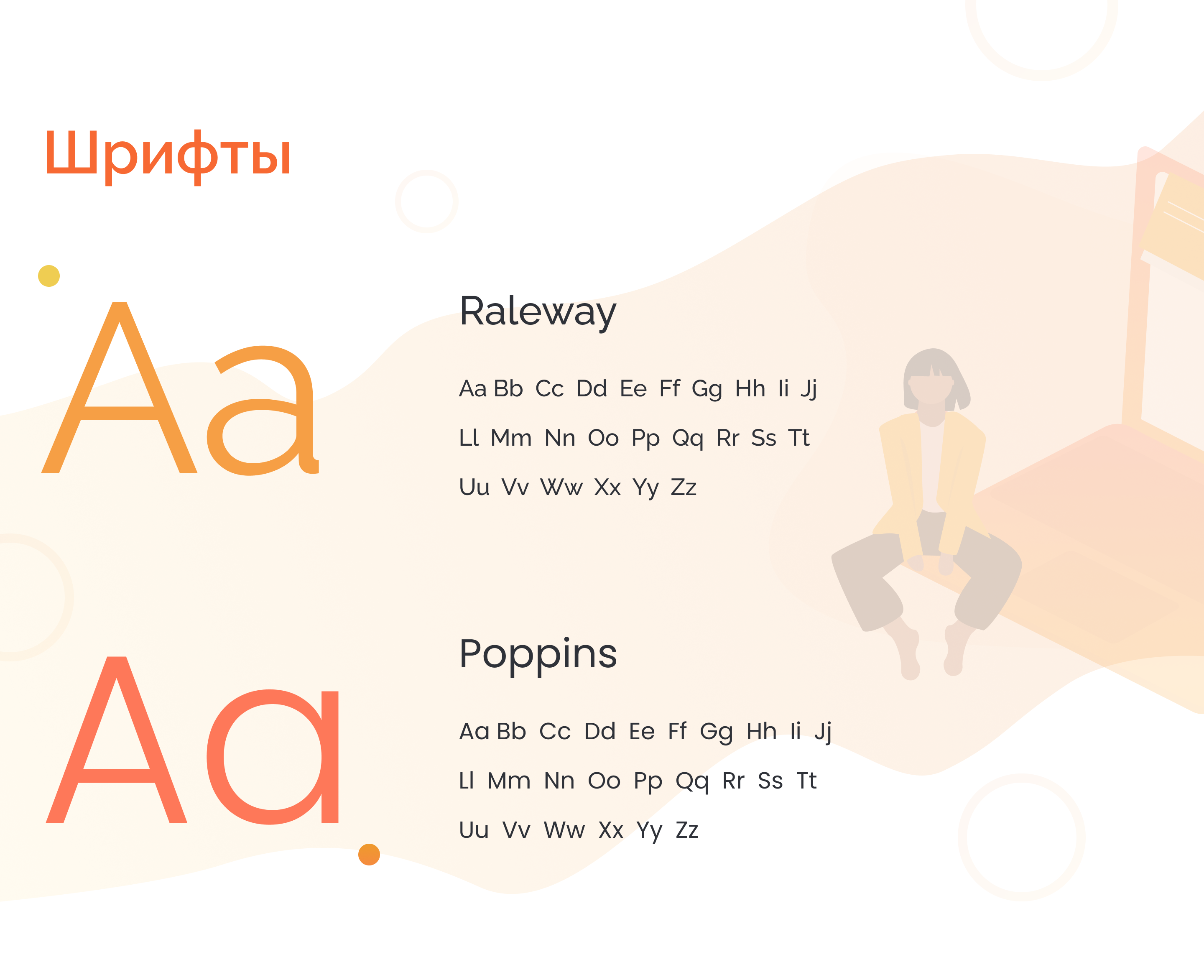 Maple - мобильное приложение для писателей — Изображение №8 — Интерфейсы на Dprofile