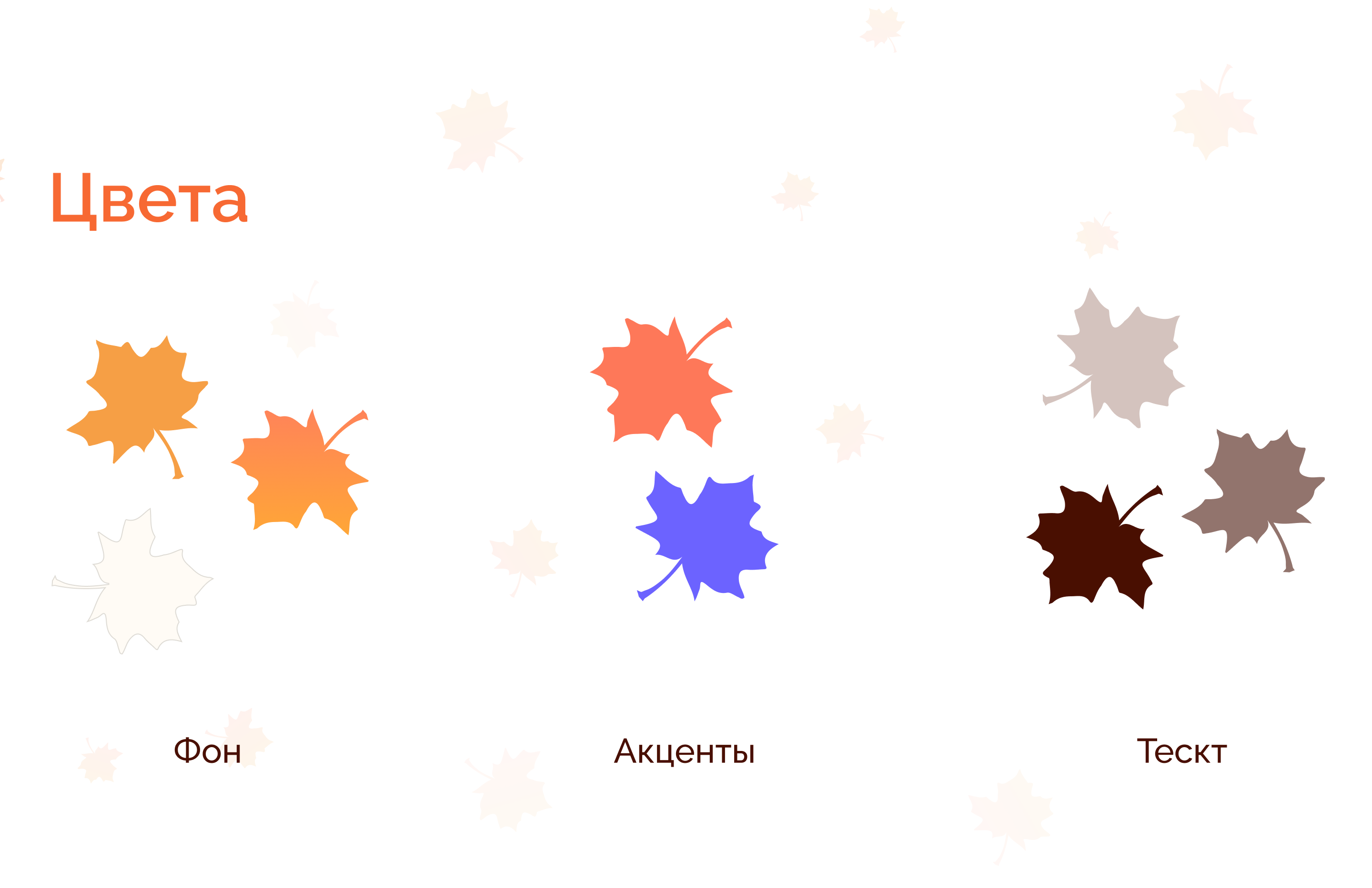 Maple - мобильное приложение для писателей — Изображение №9 — Интерфейсы на Dprofile