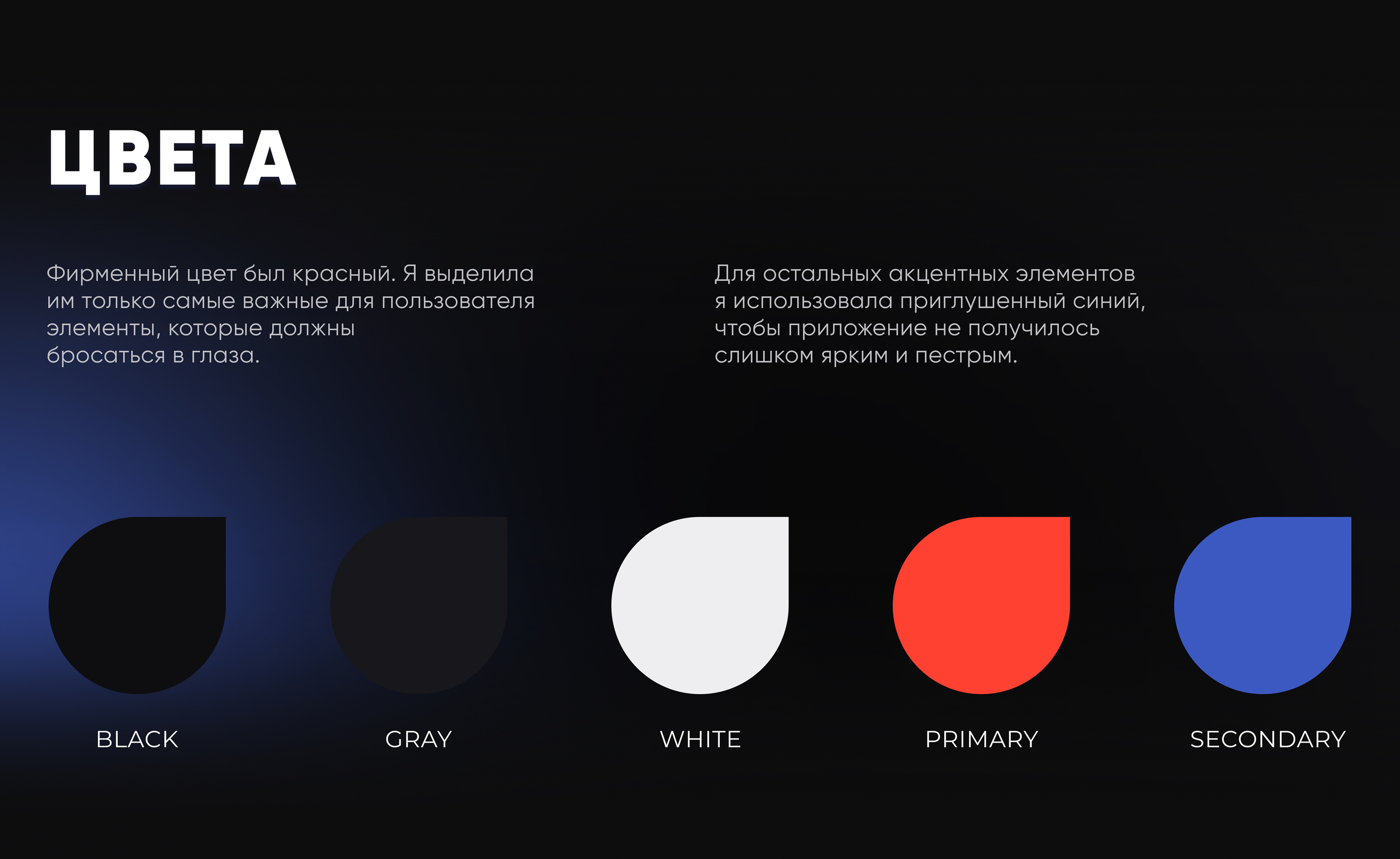Carcade - мобильное приложение — Изображение №5 — Интерфейсы на Dprofile