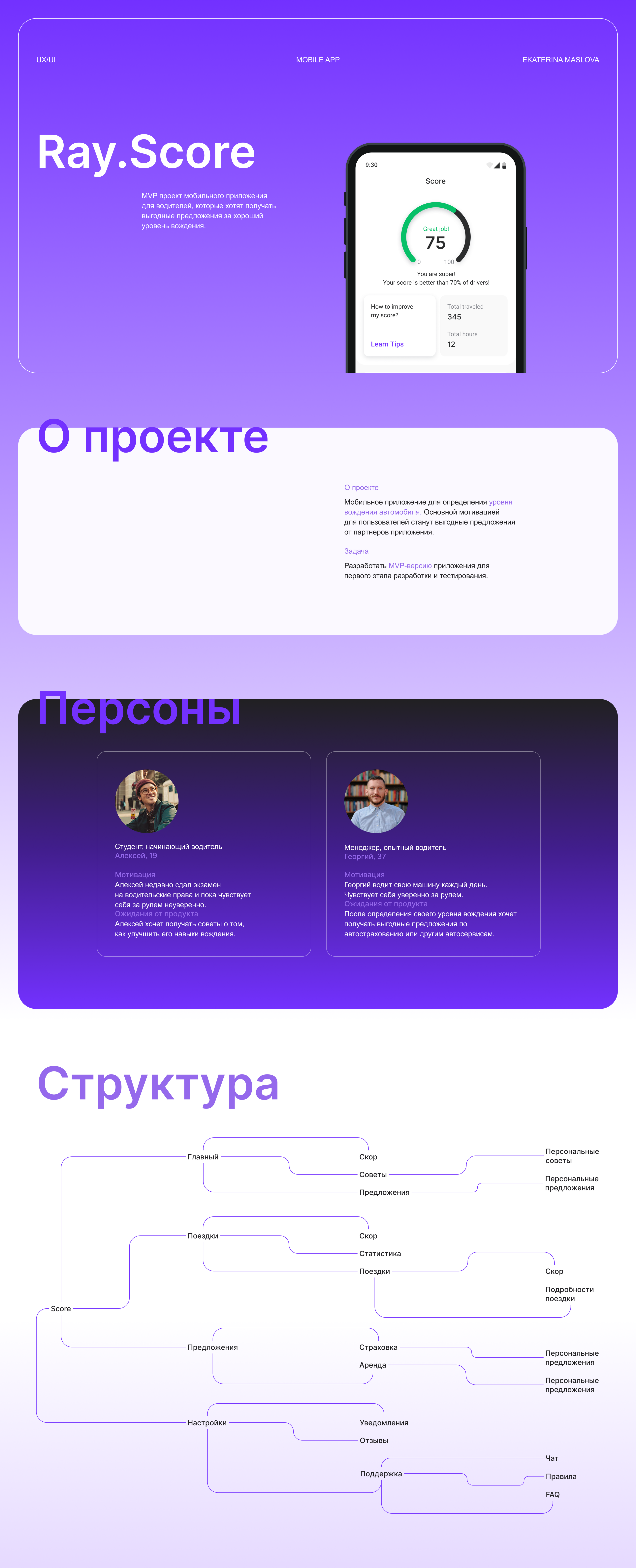 Score. Mobile App — Изображение №1 — Интерфейсы на Dprofile