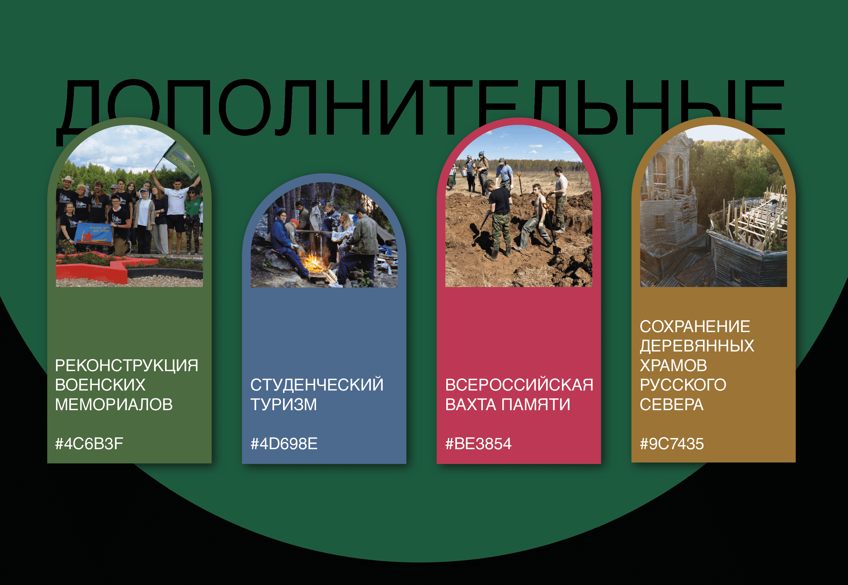 Айдентика клуба «Горизонт» — Изображение №6 — Брендинг, Графика на Dprofile