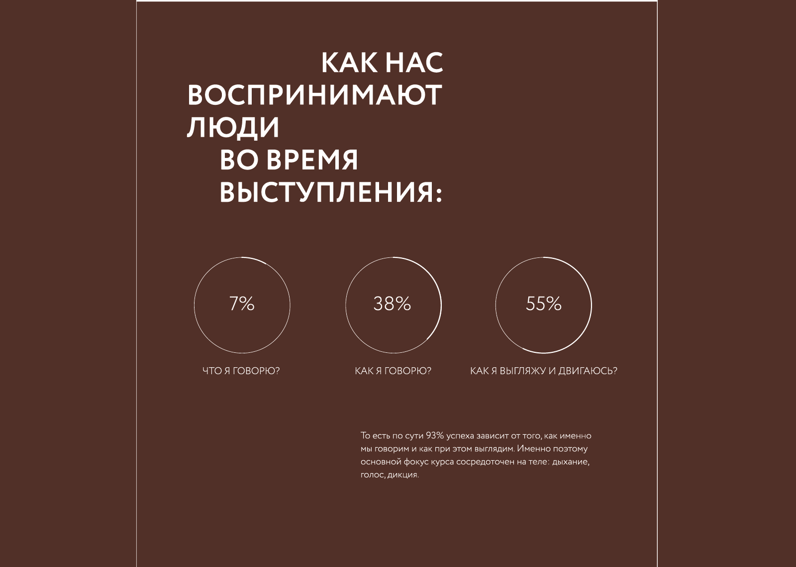 Лендинг онлайн-курса — Изображение №7 — Интерфейсы, Маркетинг на Dprofile