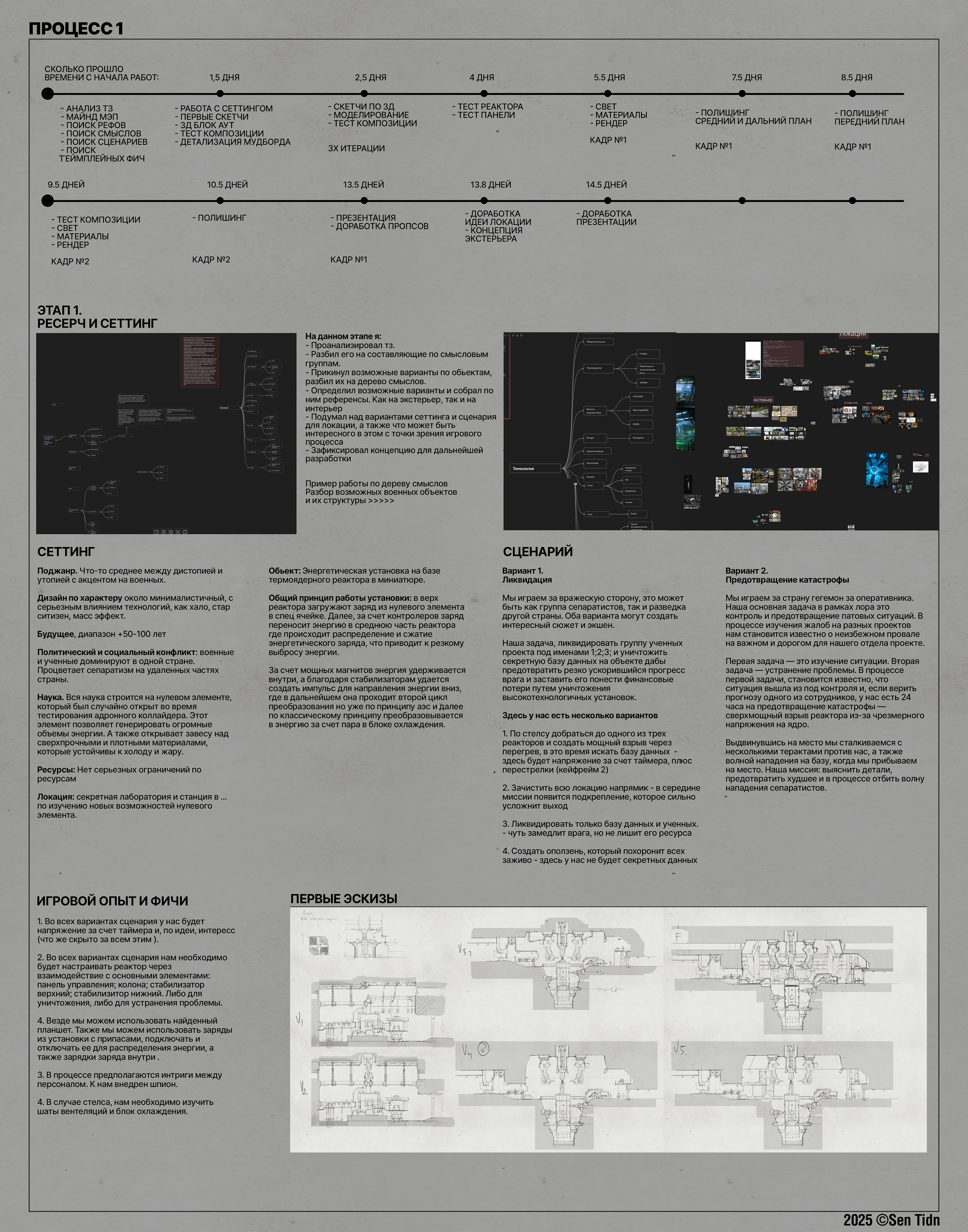 Energy Reactor Concept Design — Изображение №8 — Иллюстрация, 3D на Dprofile