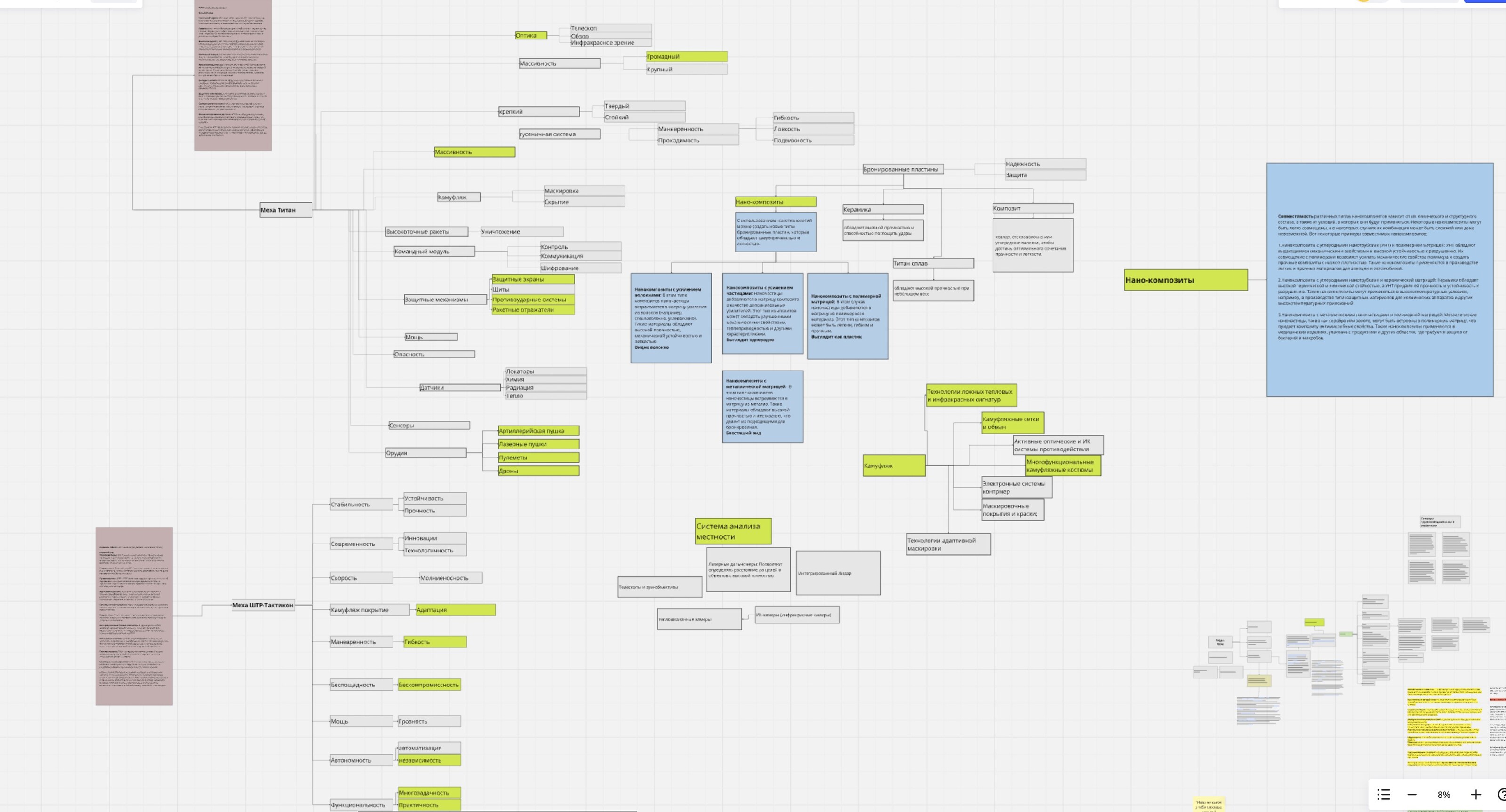 "OUROBORUS" Концепт Арт Мехи — Изображение №15 — Иллюстрация на Dprofile