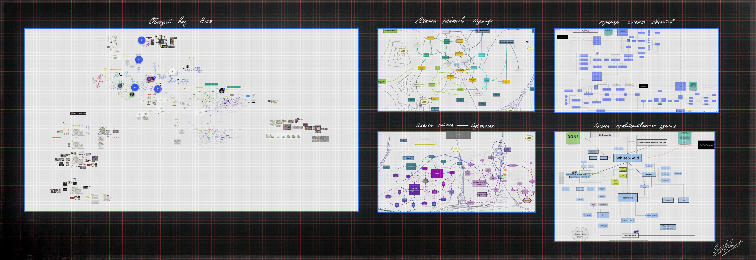 Проект города для игры NEW EDEN. — Изображение №33 — Иллюстрация, 3D на Dprofile