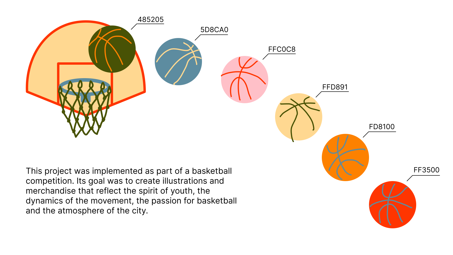 Basketball event — Изображение №2 — Иллюстрация, Графика на Dprofile