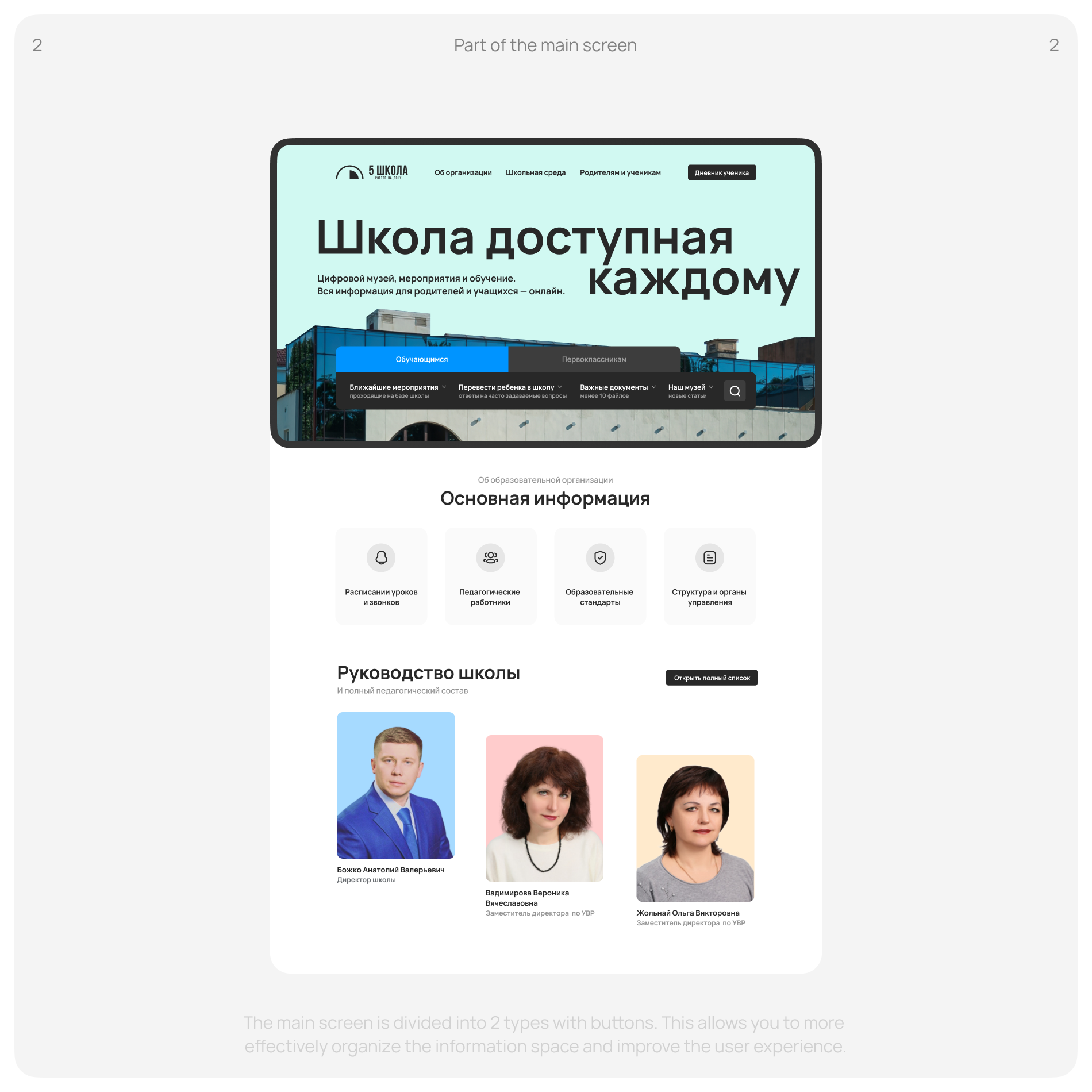 Дизайн веб-сайта для образовательного учреждения — Изображение №2 — Интерфейсы на Dprofile