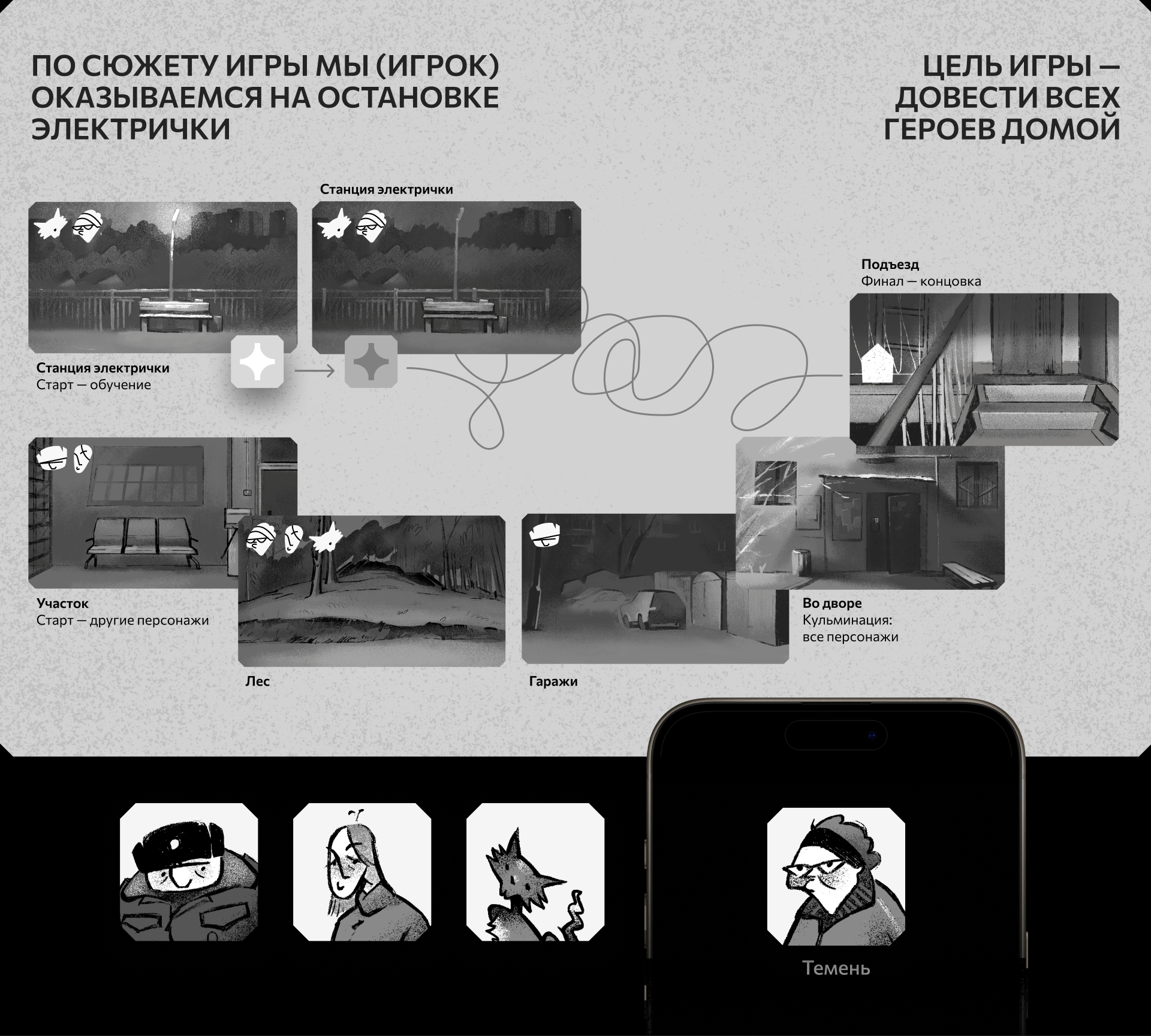 Темень — мобильная квест-игра — Изображение №3 — Интерфейсы, Иллюстрация на Dprofile