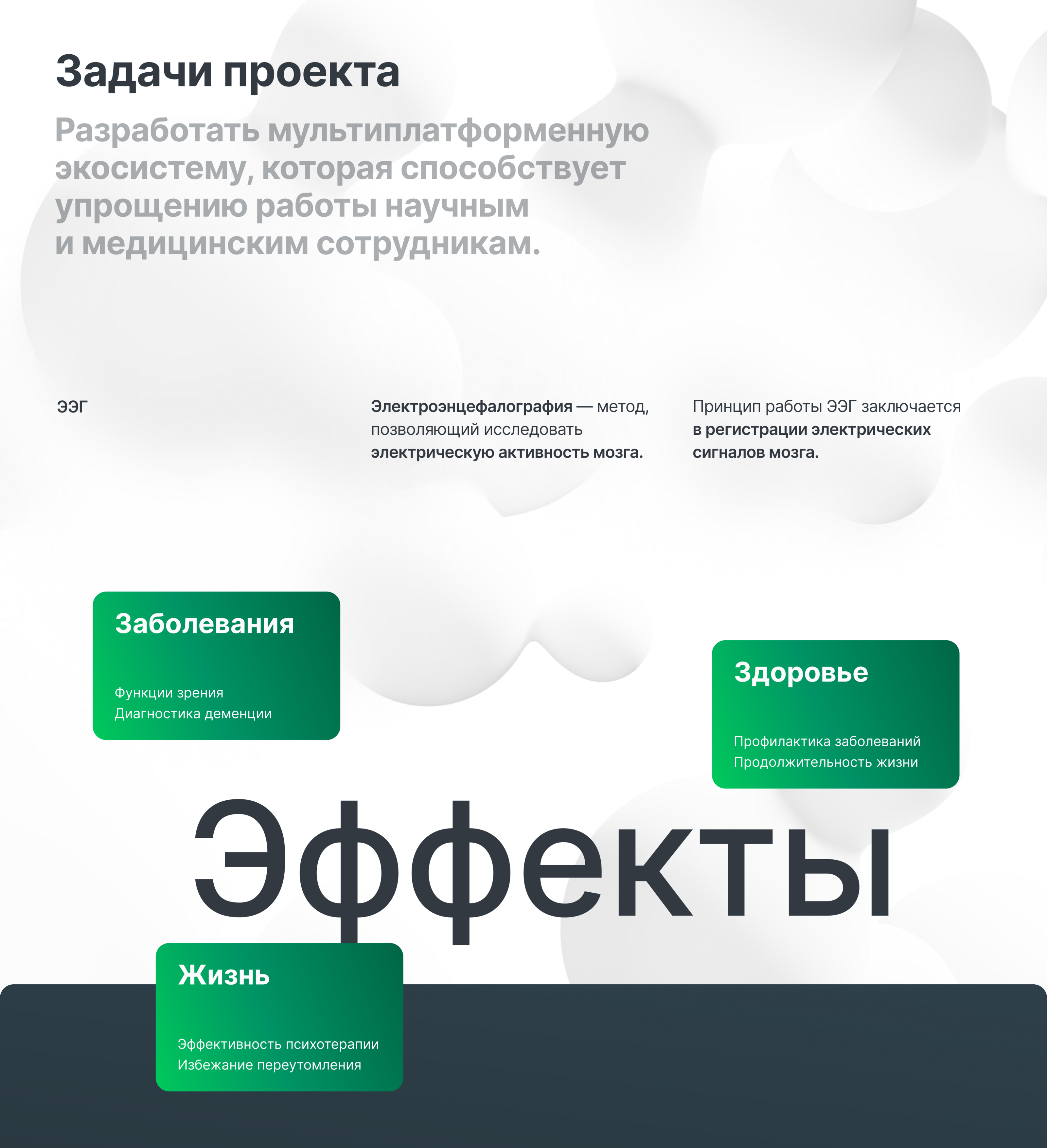 Экосистема для проведения ЭЭГ исследований omni — Изображение №2 — Брендинг, 3D на Dprofile