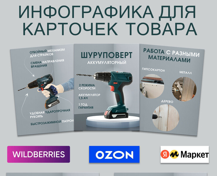 Инфографика для карточки товара — Иллюстрация, Графика на Dprofile