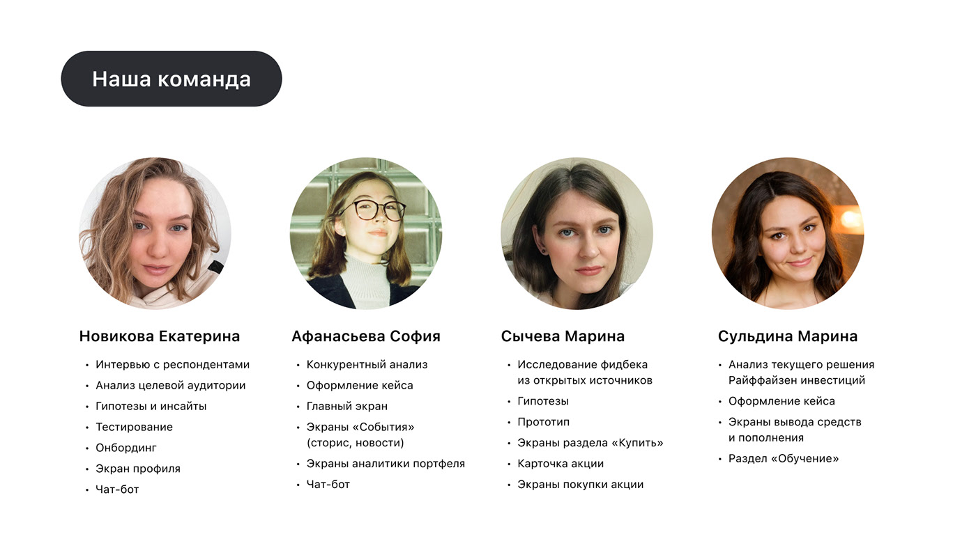 Мобильное приложение «Райффайзен инвестиции» — Изображение №2 — Интерфейсы на Dprofile
