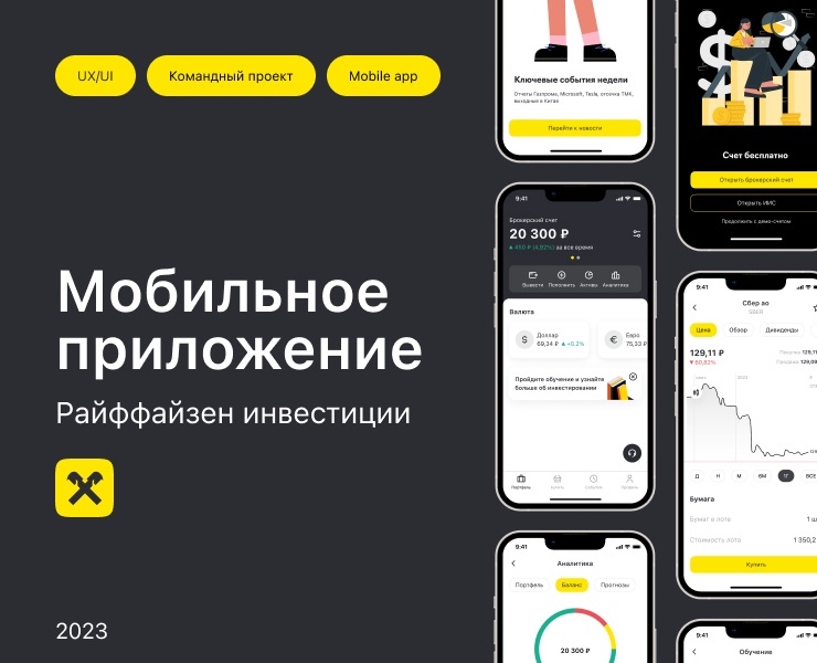 Мобильное приложение «Райффайзен инвестиции» — Интерфейсы на Dprofile