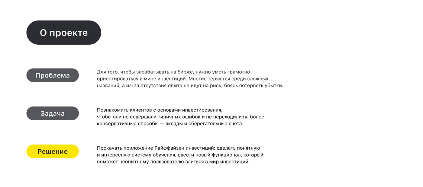 Мобильное приложение «Райффайзен инвестиции» — Изображение №3 — Интерфейсы на Dprofile