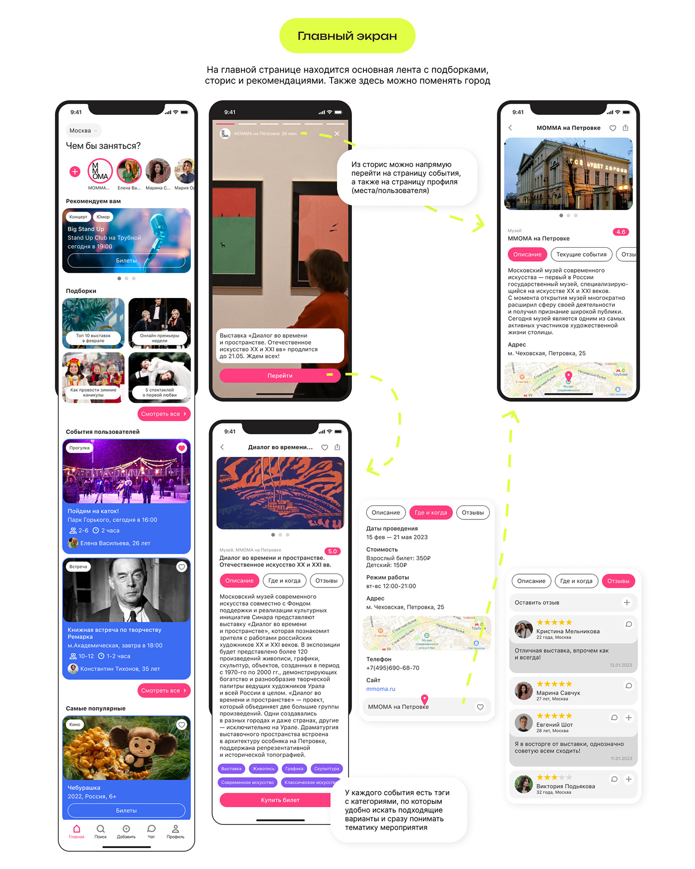 LAZY сервис для поиска интересных событий — Изображение №13 — Интерфейсы на Dprofile