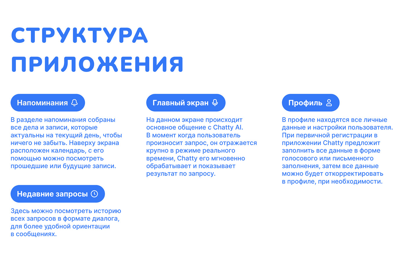 Chatty AI голосовой ассистент на основе ИИ — Изображение №6 — Интерфейсы на Dprofile