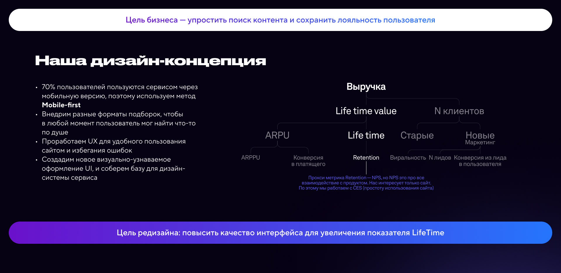 Редизайн онлайн-кинотеатра TVOЁ — Изображение №6 — Интерфейсы на Dprofile