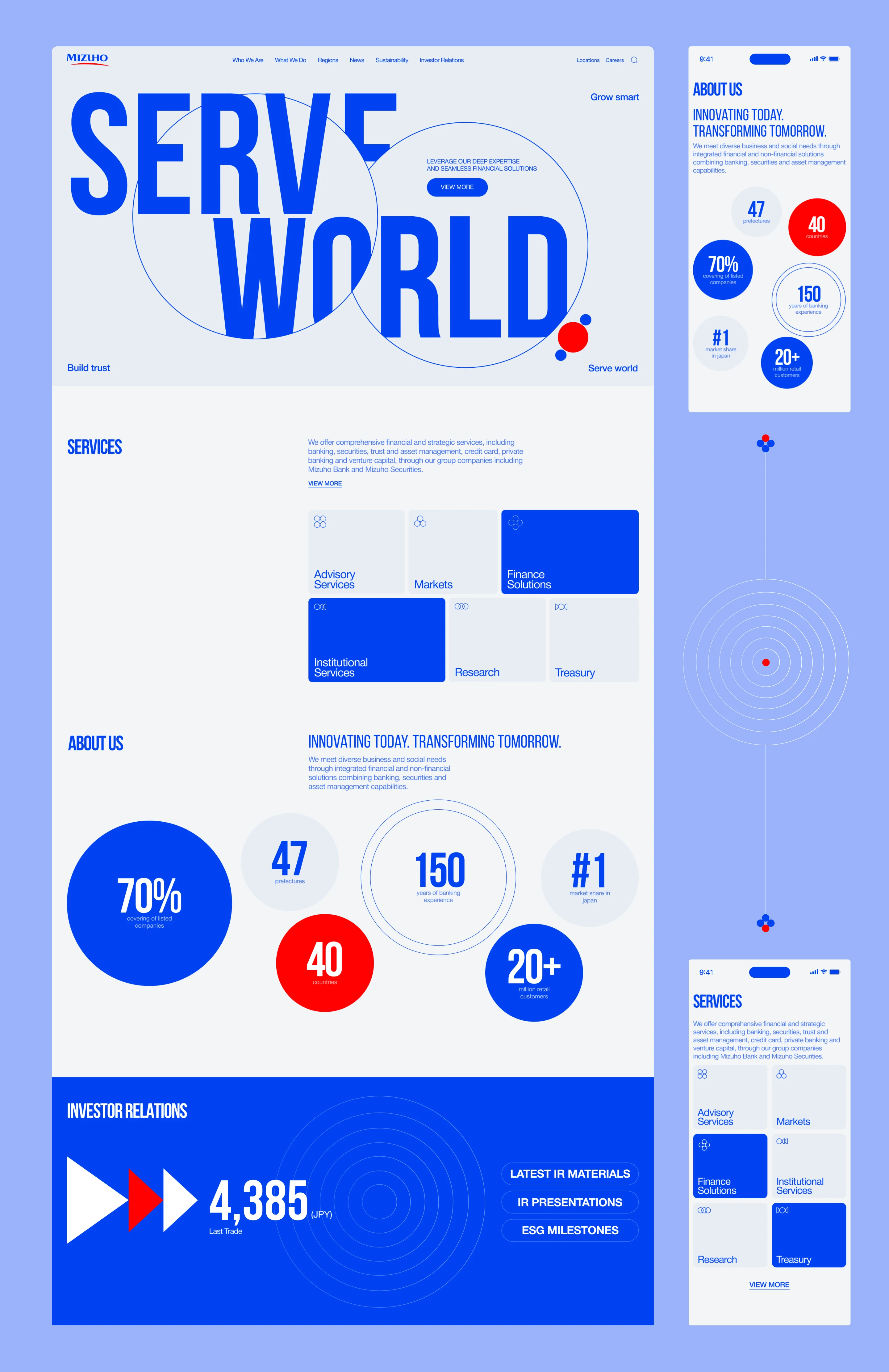 Mizuho Financial Group |Corporate websitee website — Изображение №3 — Интерфейсы, Графика на Dprofile
