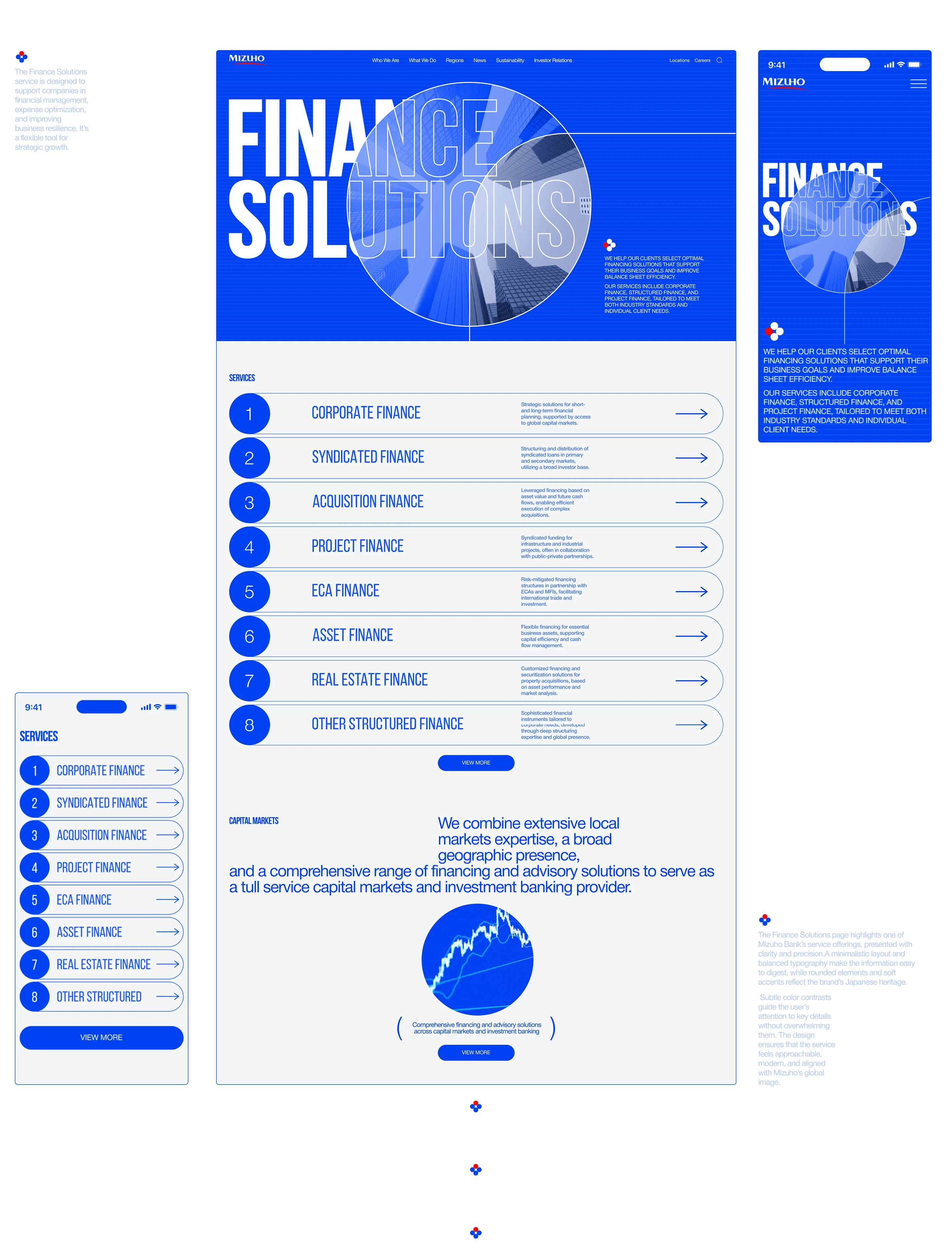 Mizuho Financial Group |Corporate websitee website — Изображение №7 — Интерфейсы, Графика на Dprofile