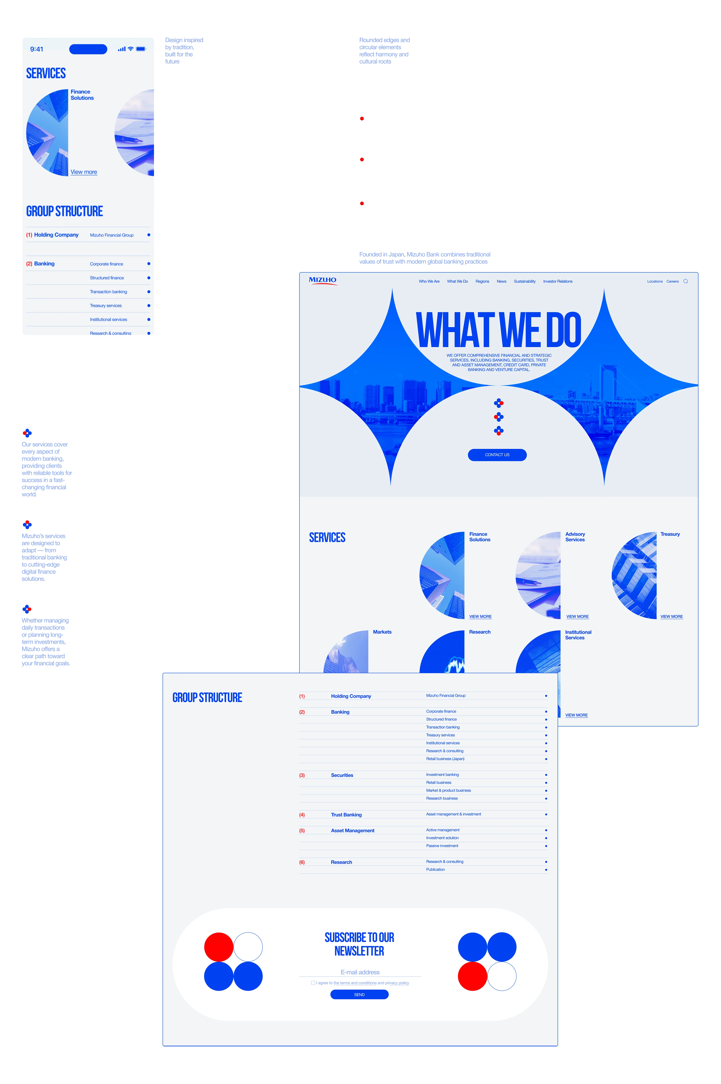 Mizuho Financial Group |Corporate websitee website — Изображение №5 — Интерфейсы, Графика на Dprofile