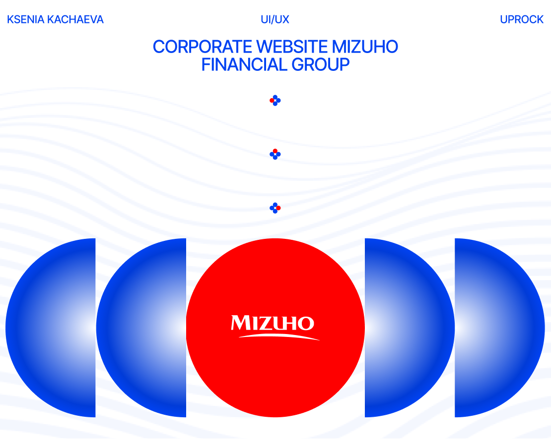 Mizuho Financial Group |Corporate websitee website — Интерфейсы, Графика на Dprofile