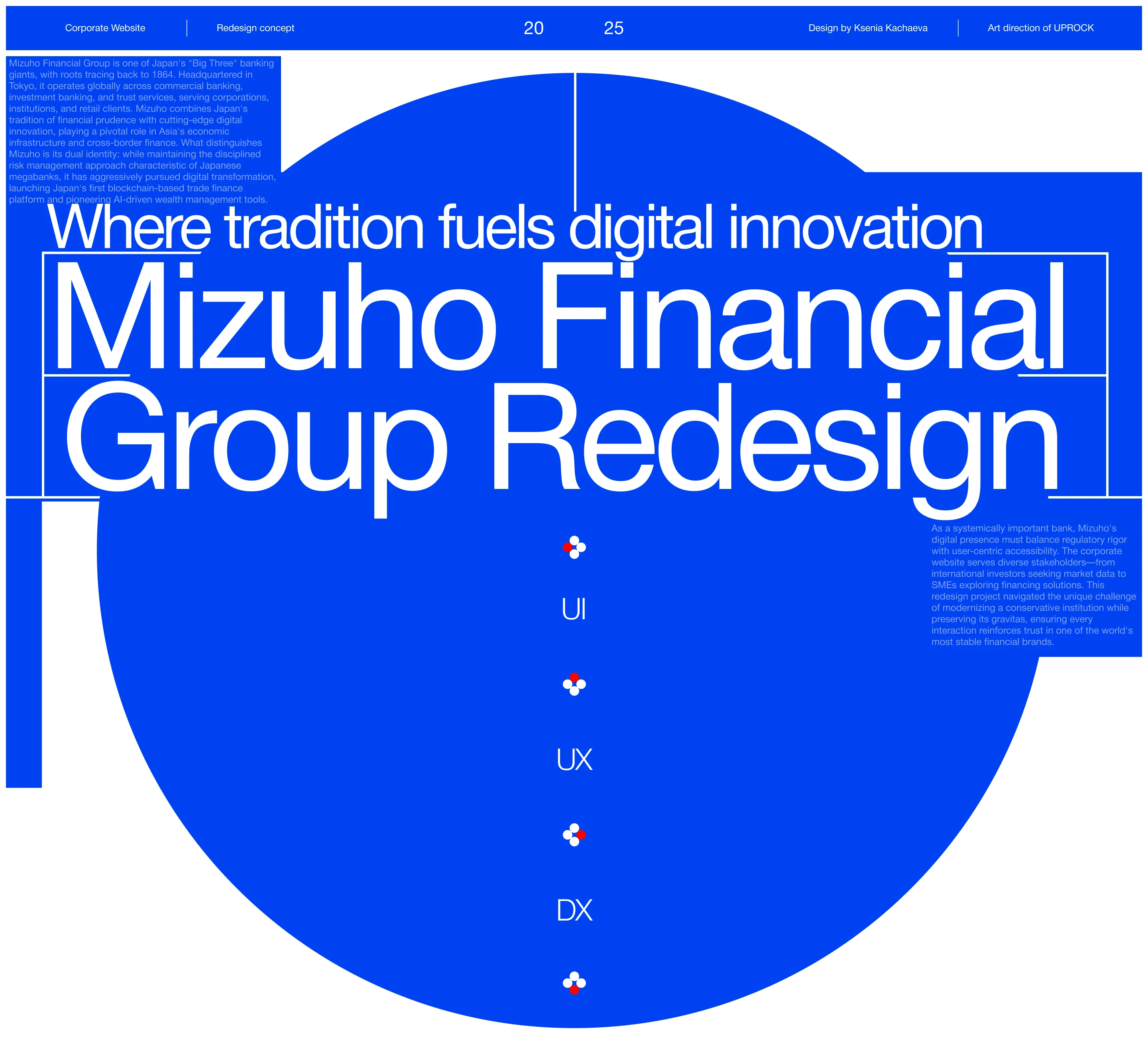 Mizuho Financial Group |Corporate websitee website — Изображение №1 — Интерфейсы, Графика на Dprofile