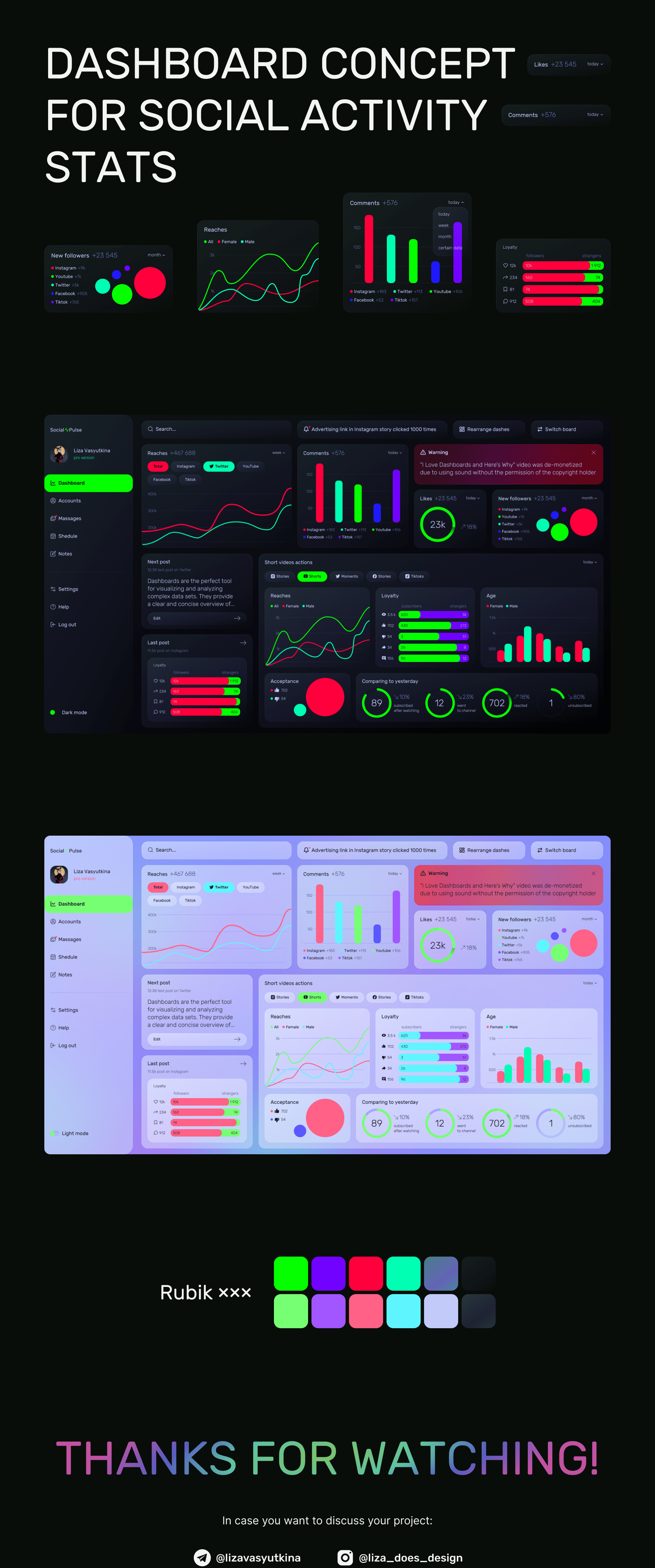 dashboard ui concept — Изображение №1 — Интерфейсы на Dprofile