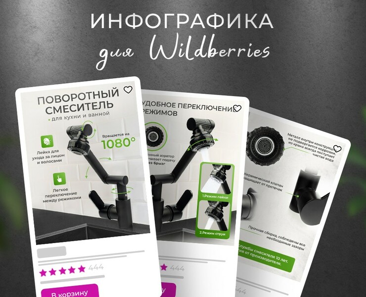 Дизайн карточки товара для Wildberries/product card на Dprofile