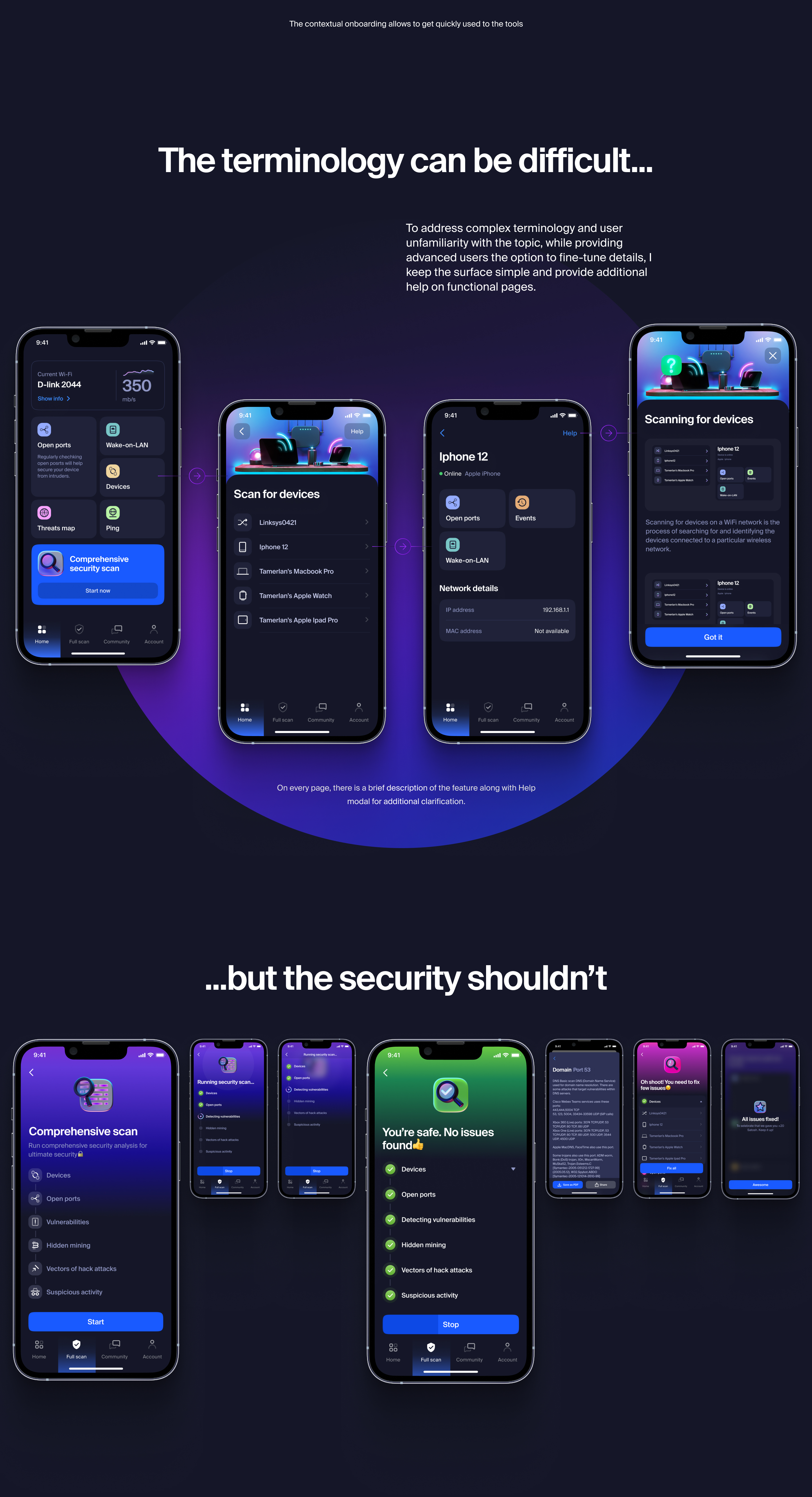 Cyber security app — Изображение №2 — Интерфейсы на Dprofile