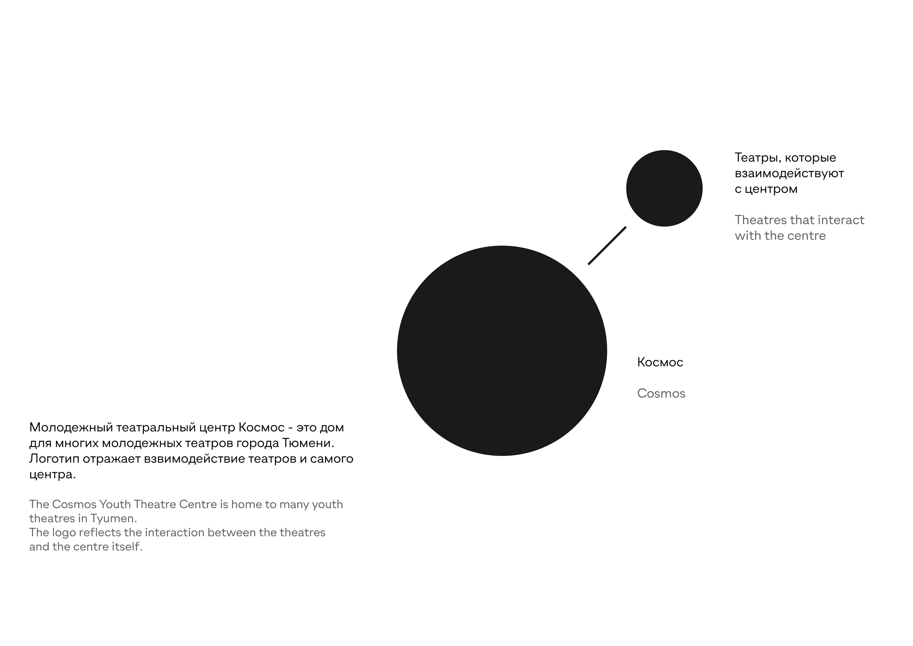 branding for a theatre centre — Изображение №4 — Брендинг на Dprofile
